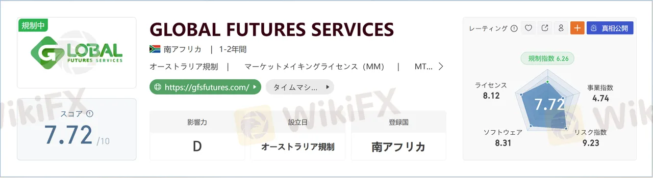 GLOBAL FUTURES SERVICES-1.png GLOBAL FUTURES SERVICES-1.png