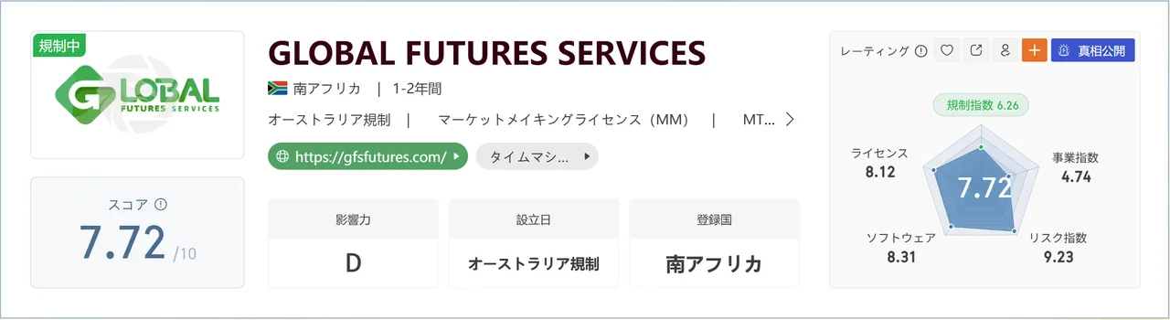 GLOBAL FUTURES SERVICES-1.png