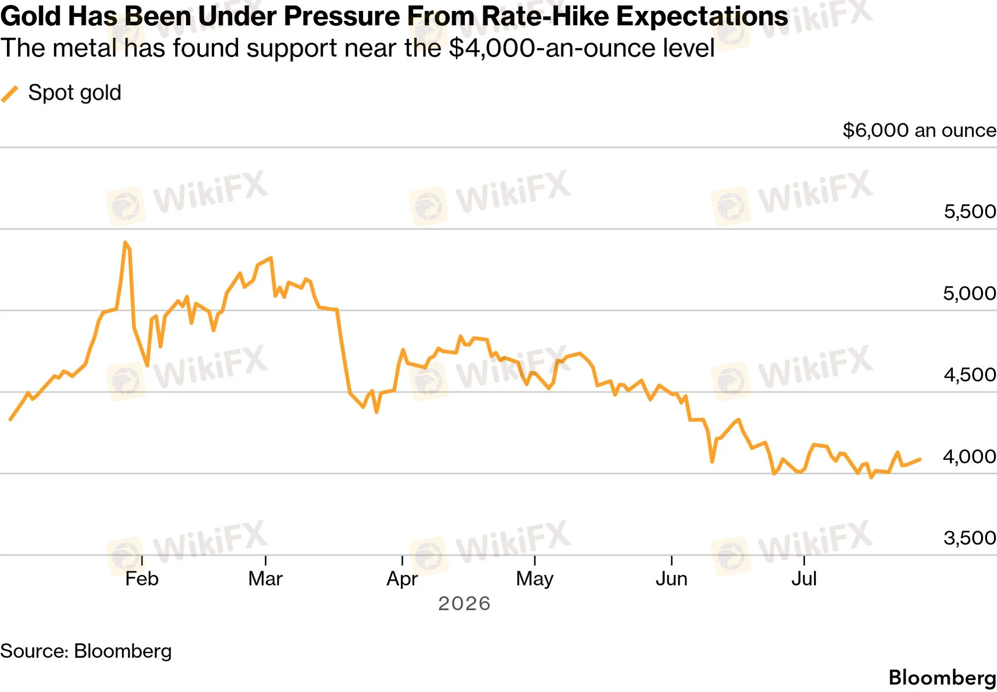 chart-3.png