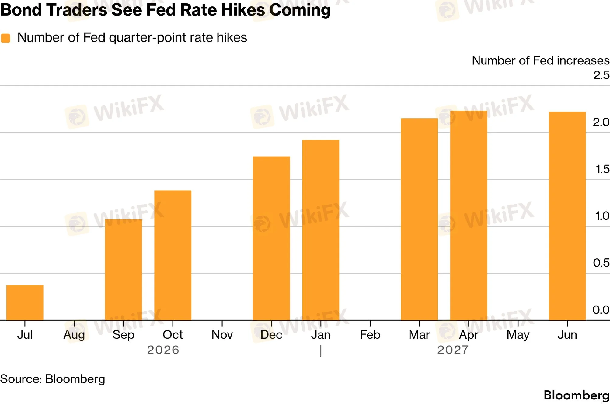 chart-2.png
