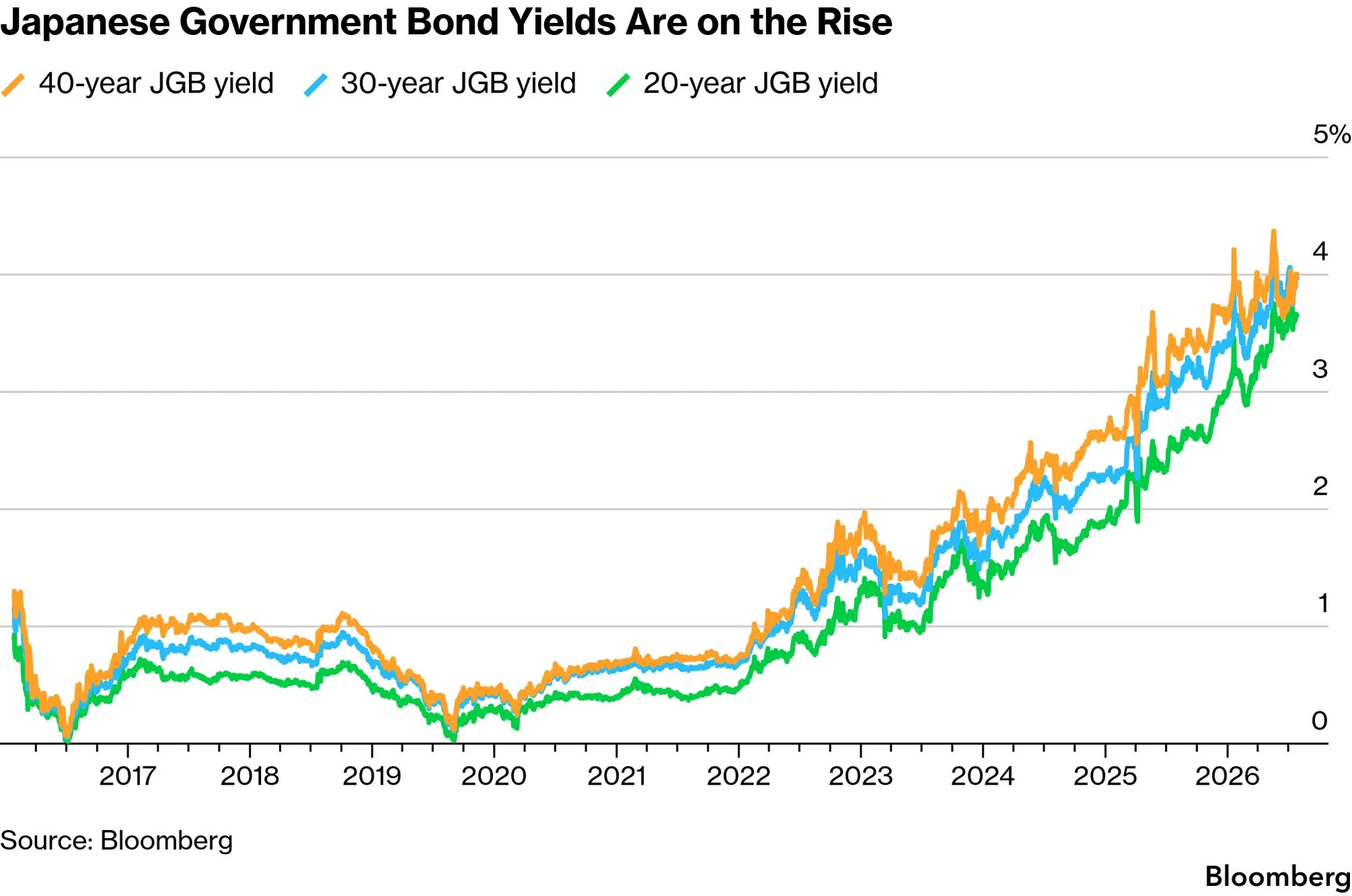 chart-3.png chart-3.png