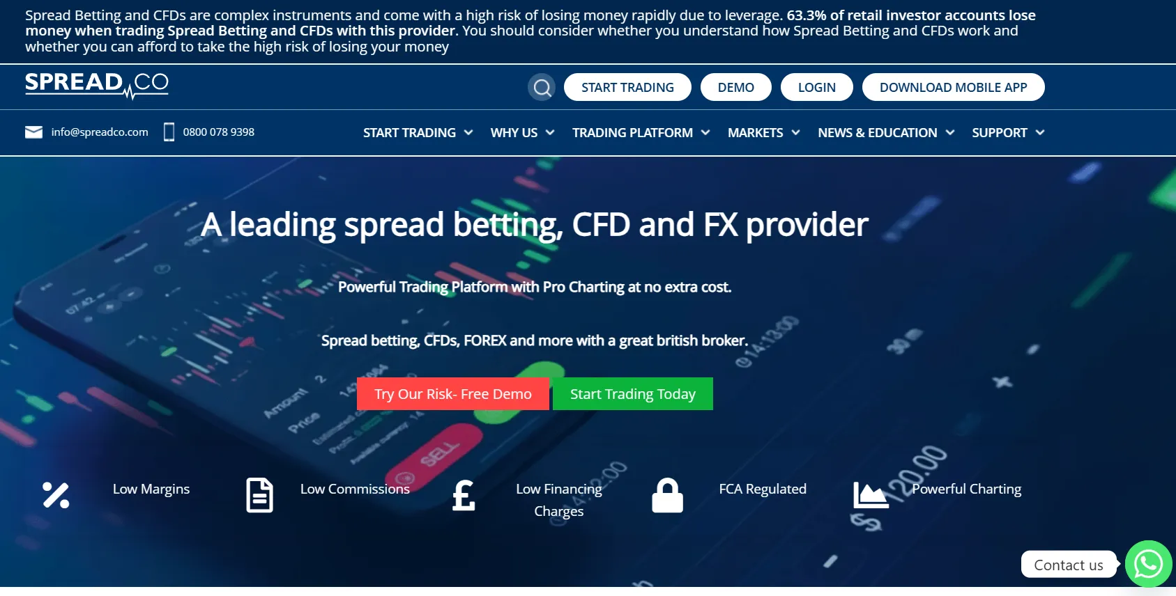 Spread Co forex Spread Co forex