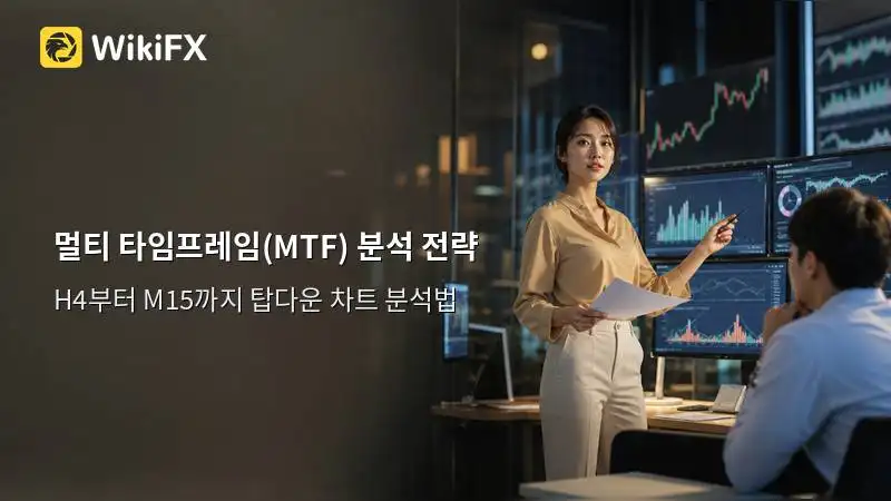 멀티 타임프레임 분석(MTF): 4시간봉(H4)·1시간봉(H1)·15분봉(M15) 탑다운 진입 흐름