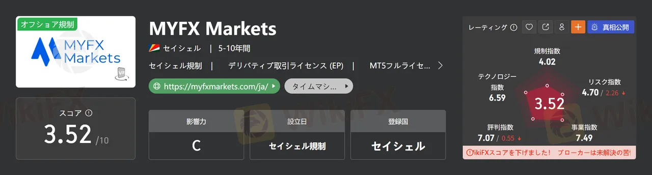 MYFX-1.PNG MYFX-1.PNG