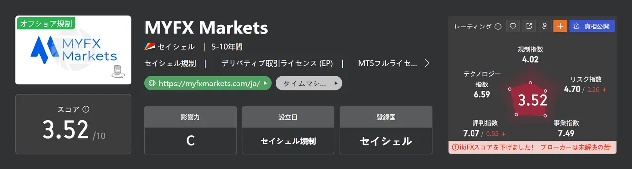 MYFX-1.PNG MYFX-1.PNG