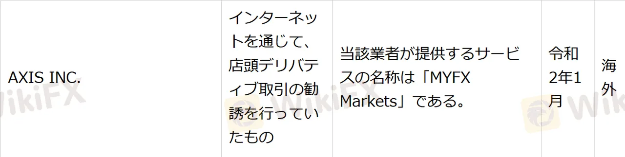 MYFX-3.PNG MYFX-3.PNG