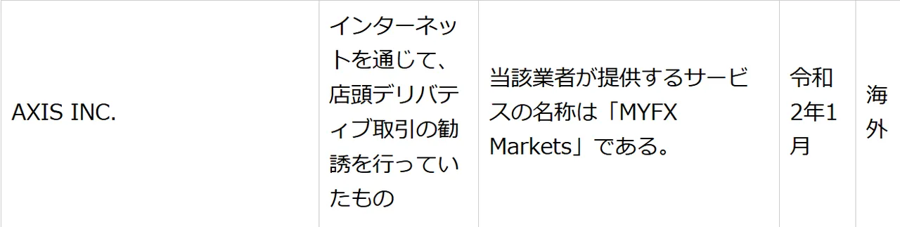 MYFX-3.PNG MYFX-3.PNG