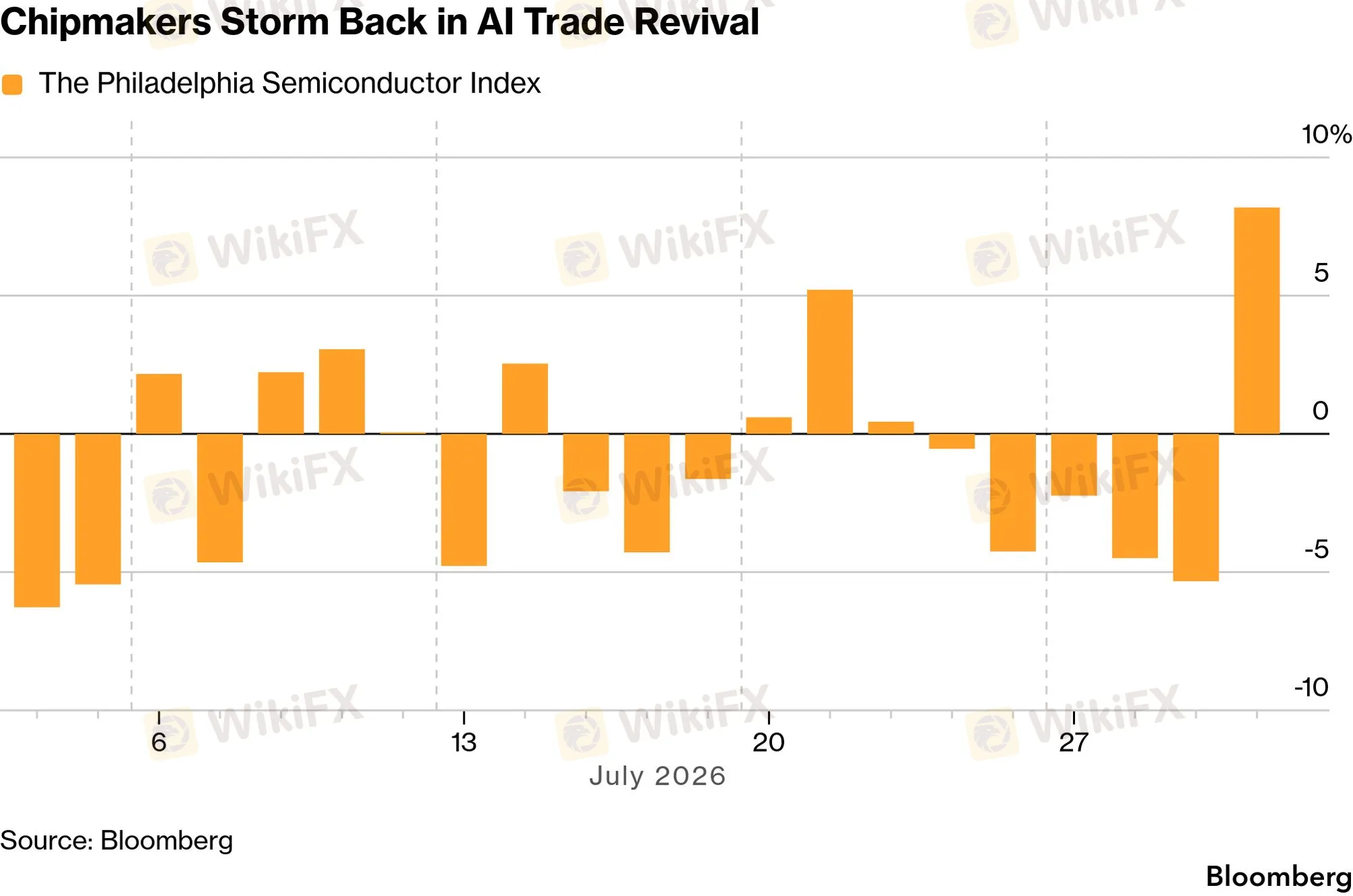 chart-1.png chart-1.png