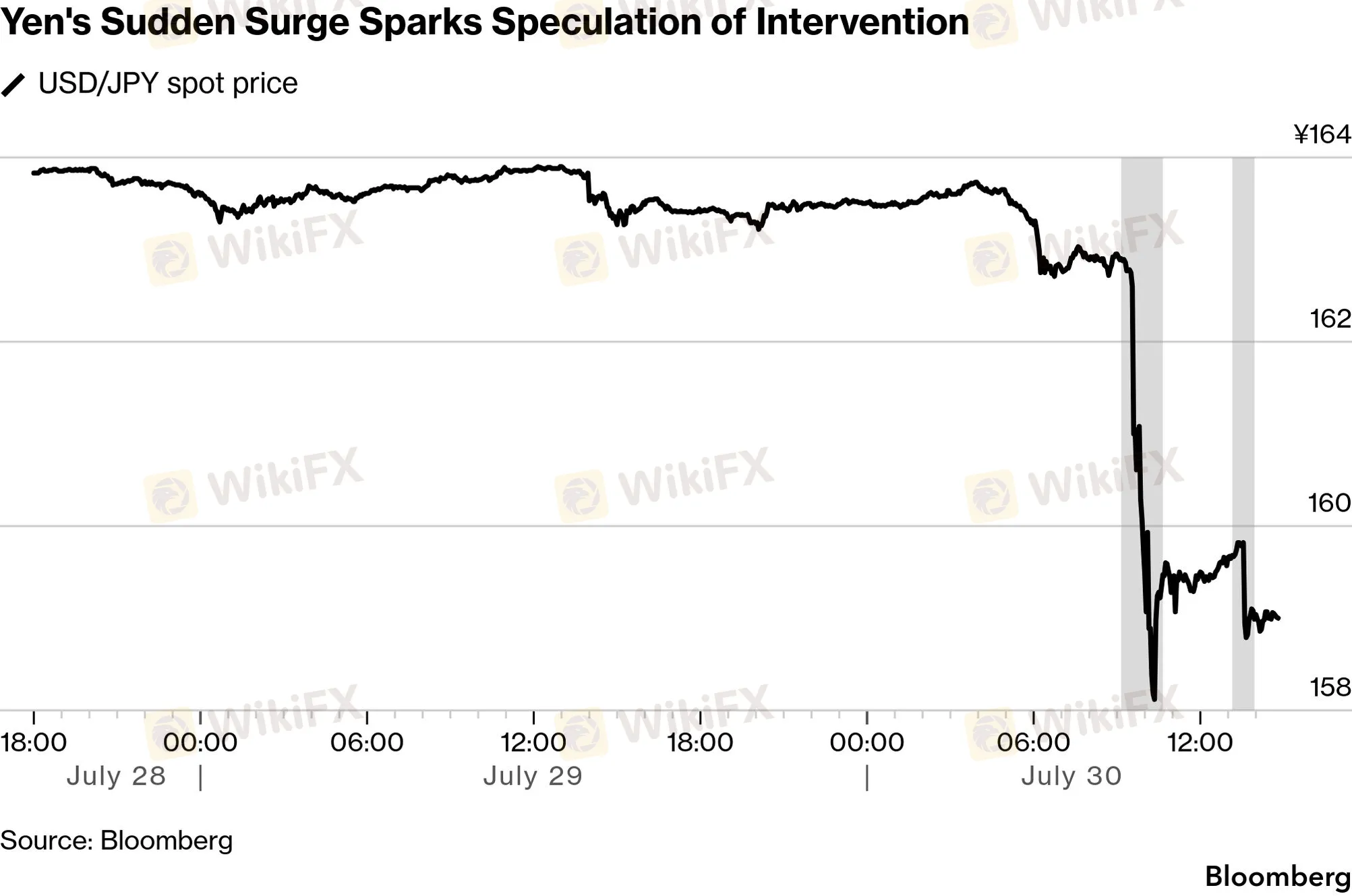 chart-3.png chart-3.png