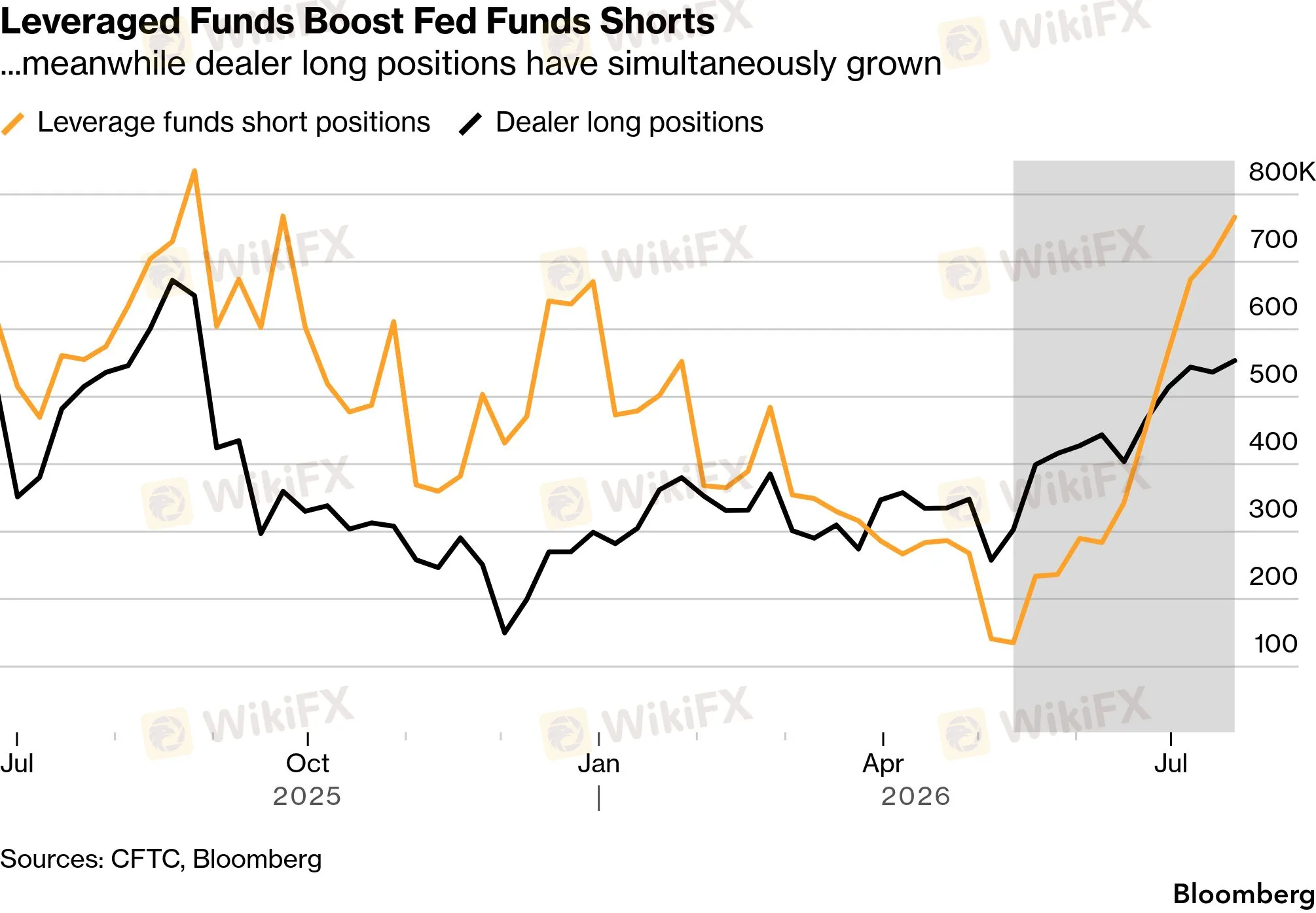 chart-7.png
