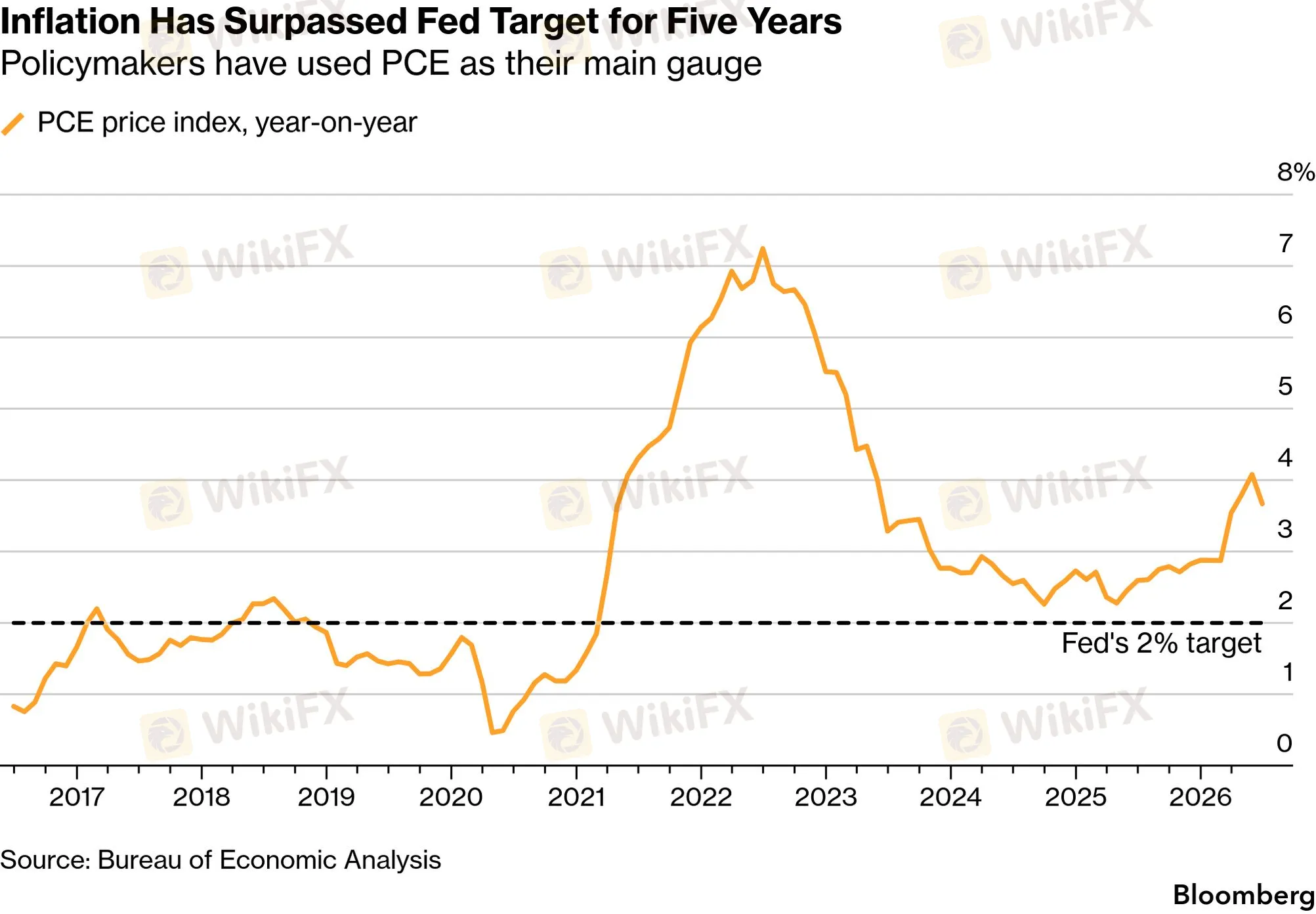 chart-8.png chart-8.png