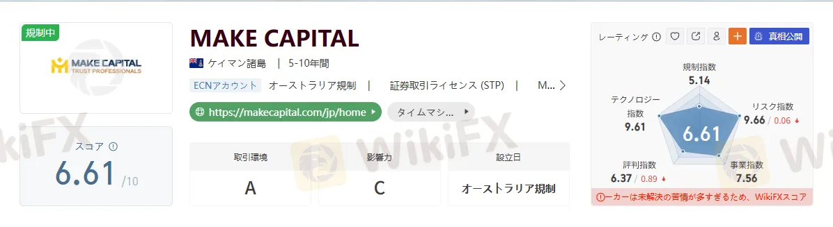 MAKE CAPITAL-1.png MAKE CAPITAL-1.png