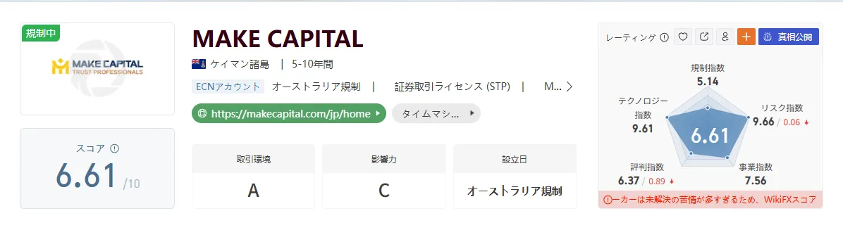 MAKE CAPITAL-1.png MAKE CAPITAL-1.png