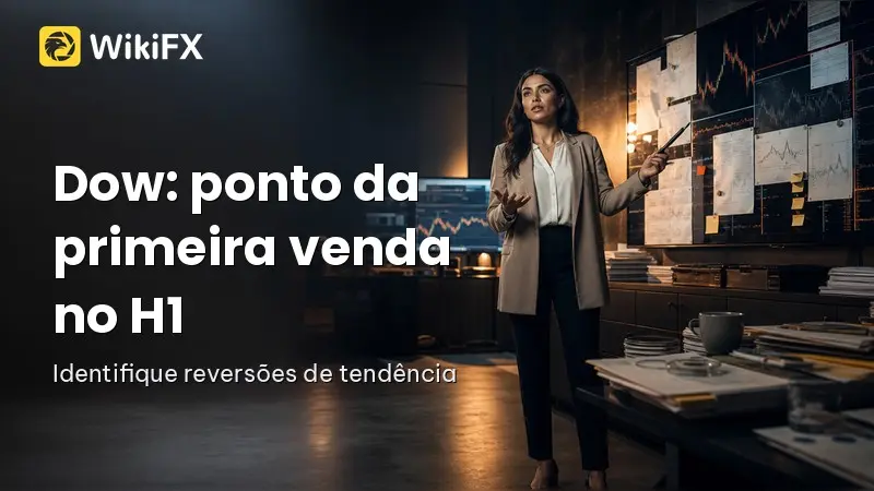 Teoria de Dow: o ponto exato da primeira venda de teste no H1