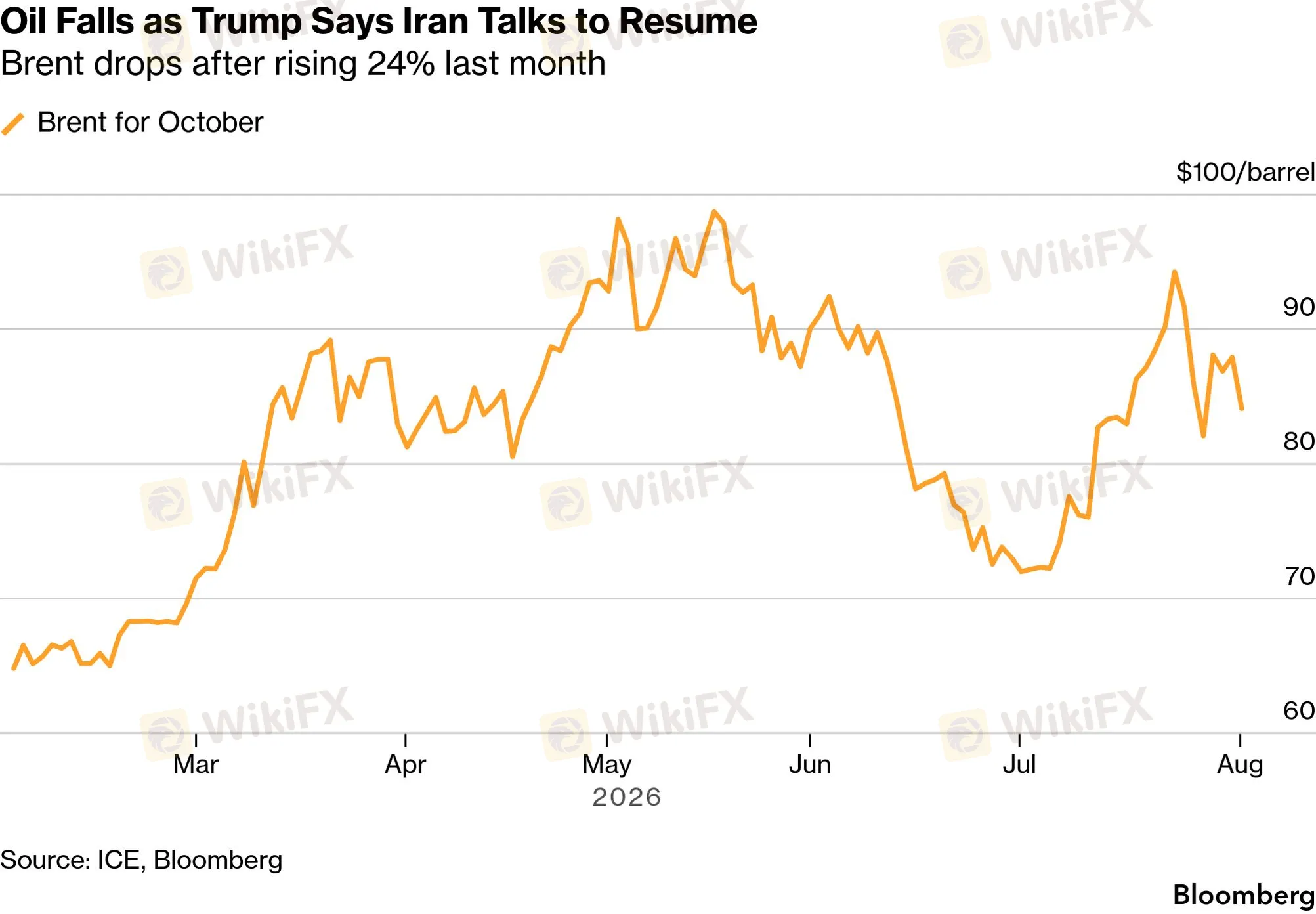 chart-1.png chart-1.png