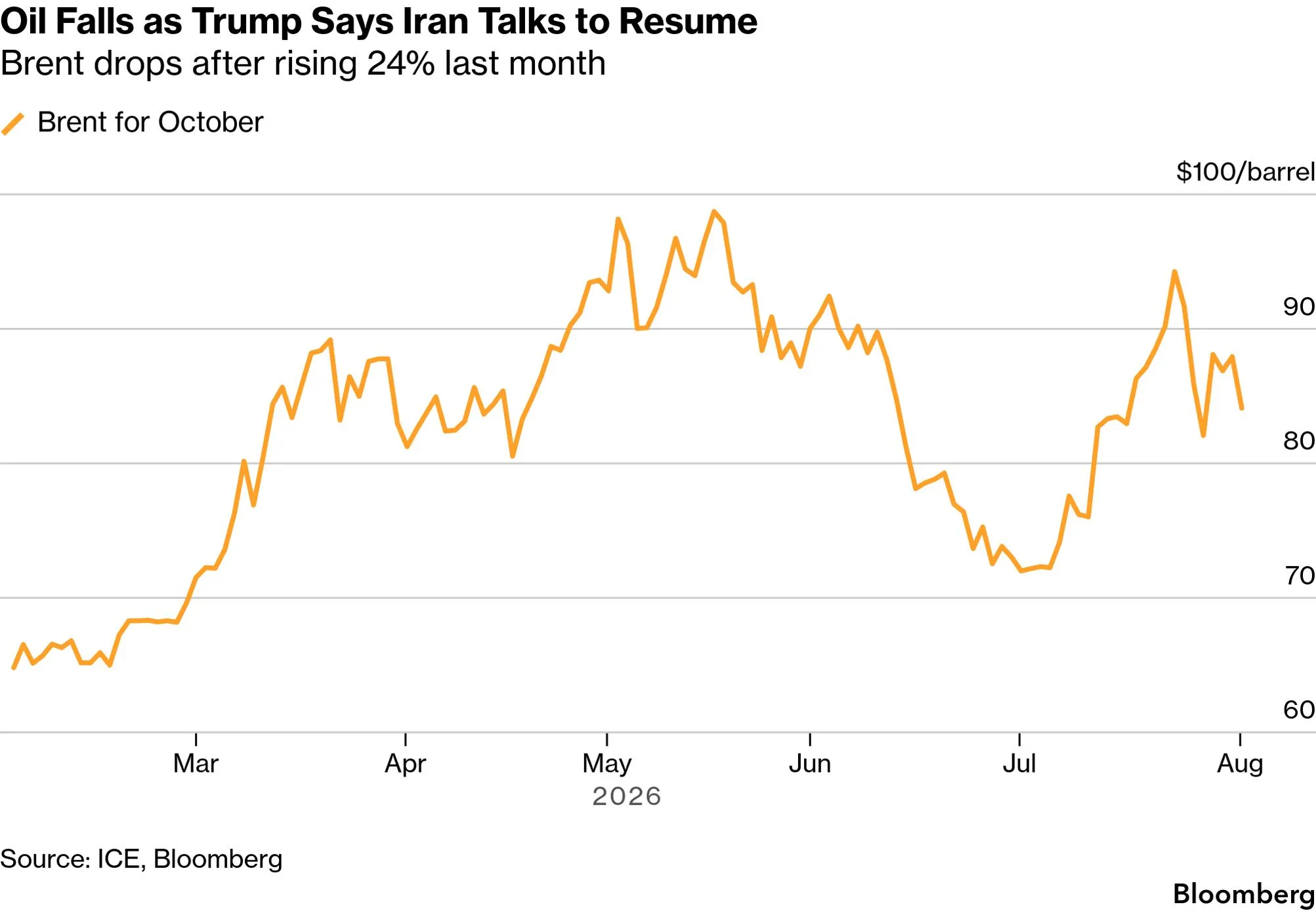 chart-1.png