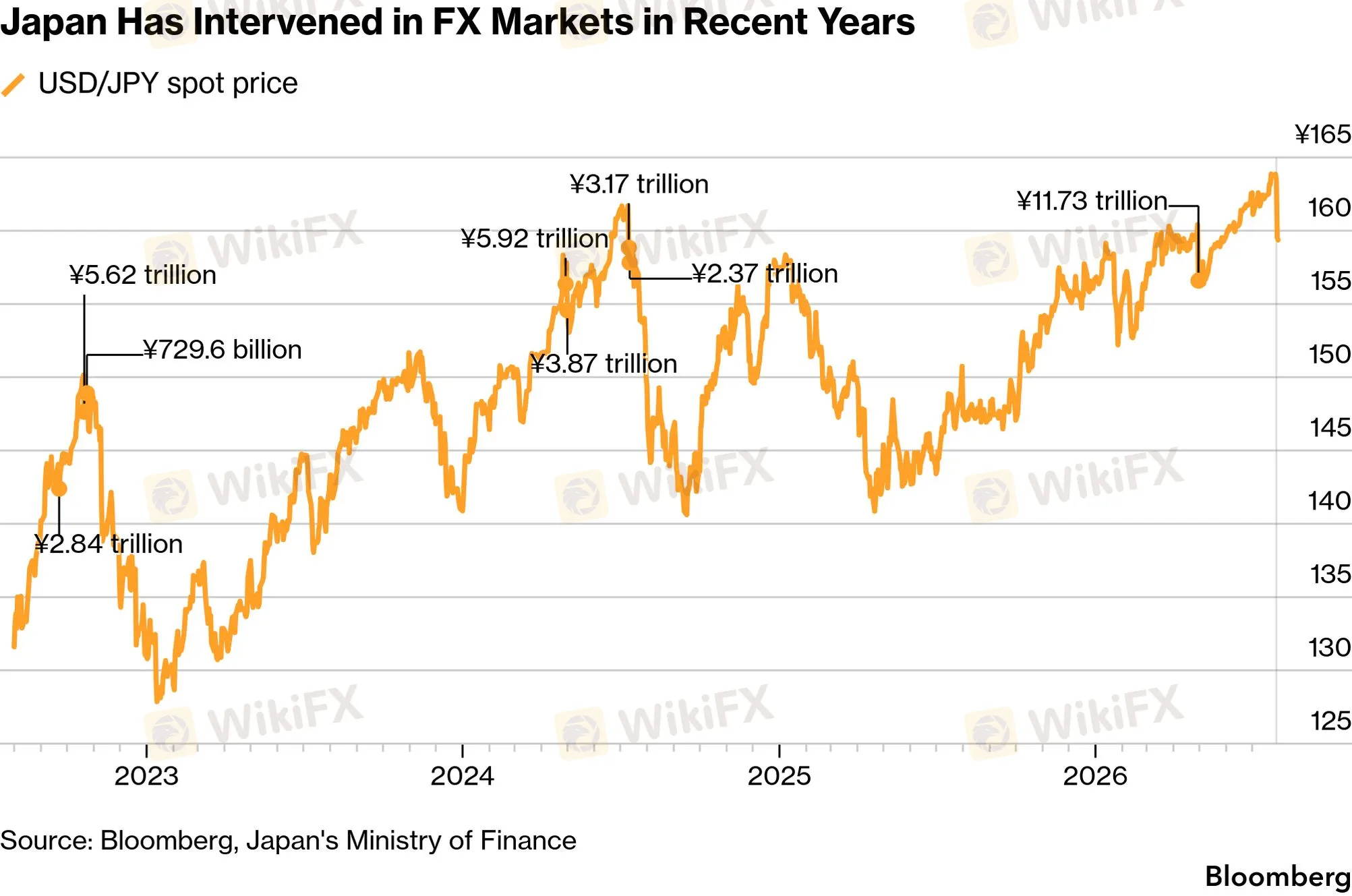 chart-2.png chart-2.png
