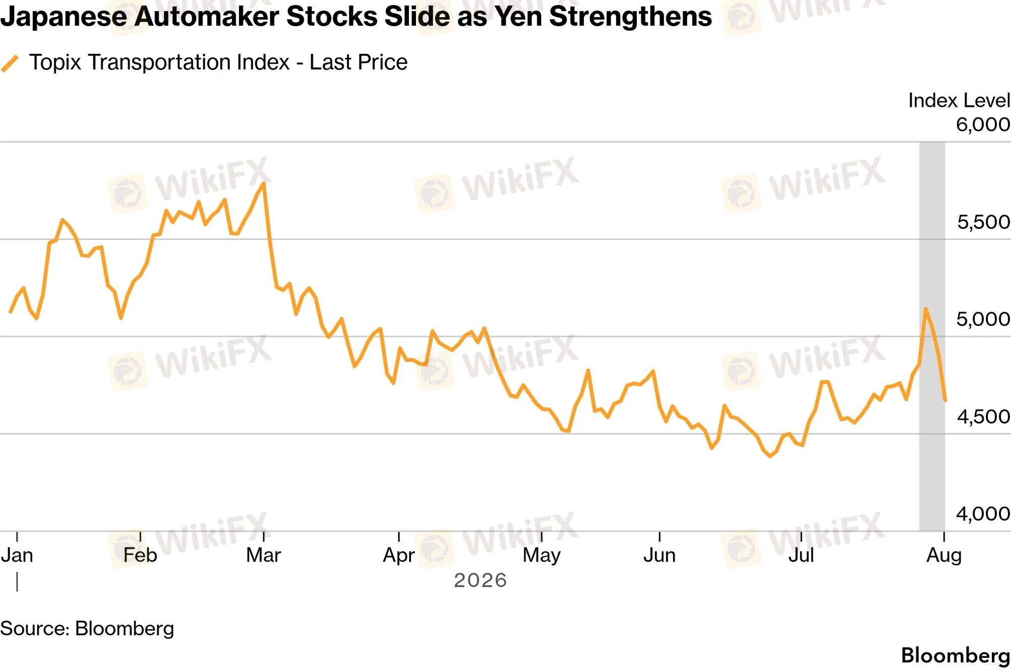 chart-3.png chart-3.png
