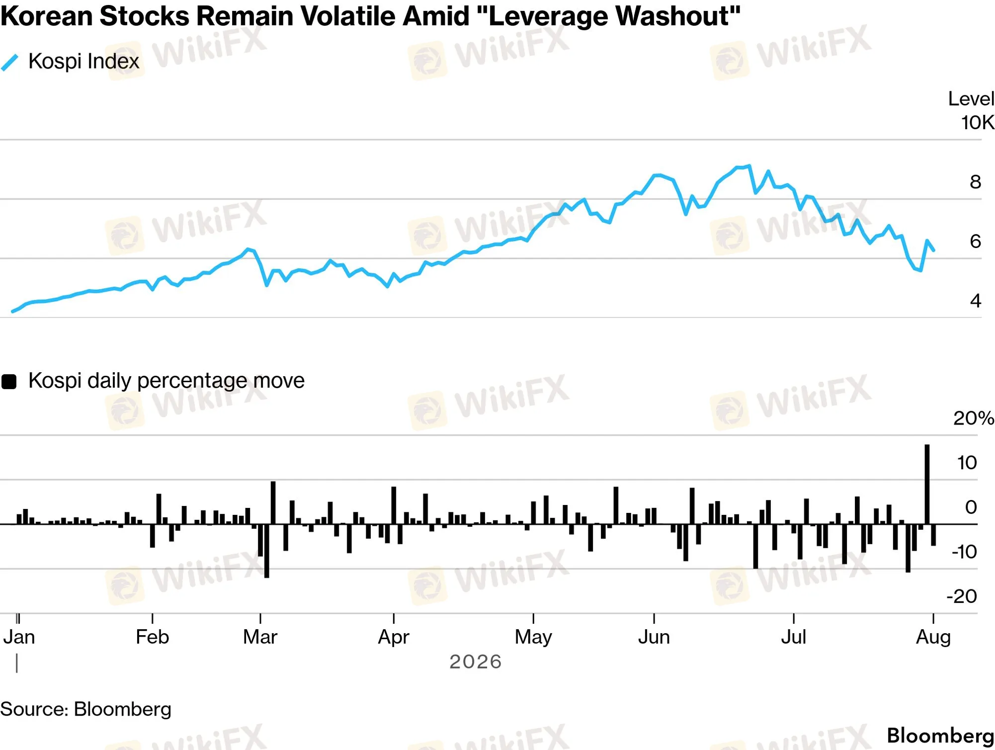 chart-4.png chart-4.png