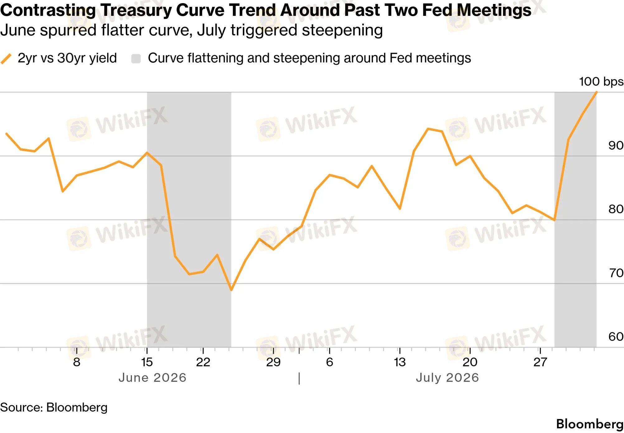 chart-5.png chart-5.png