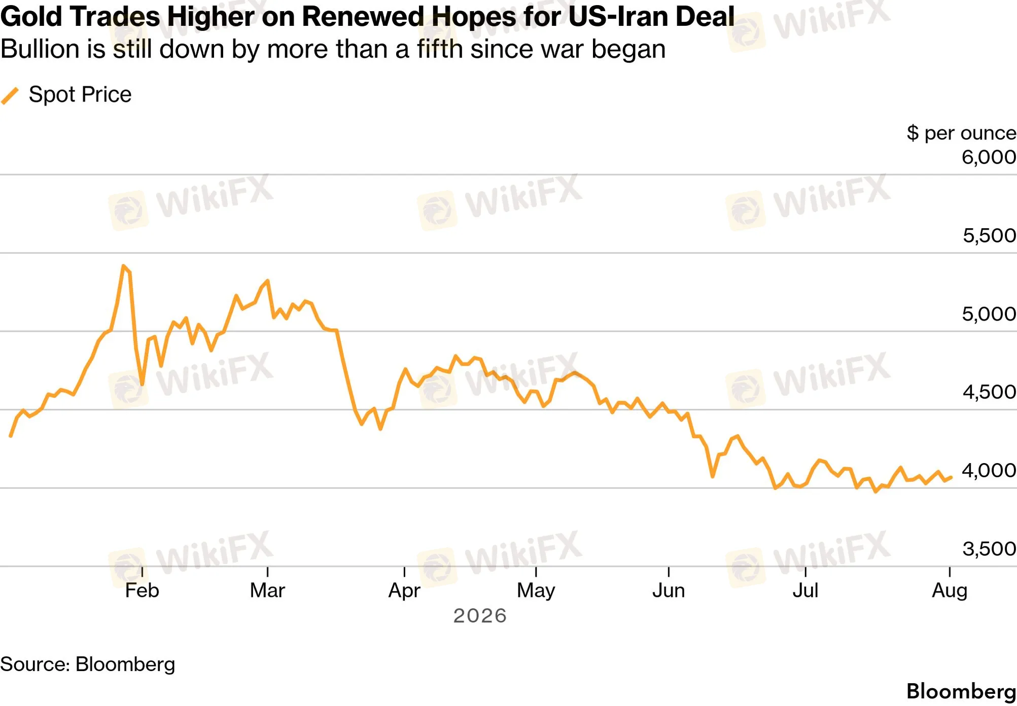 chart-6.png chart-6.png