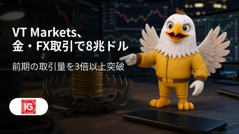 VT Markets、金・FX取引で8兆ドル　上期取引量3倍超