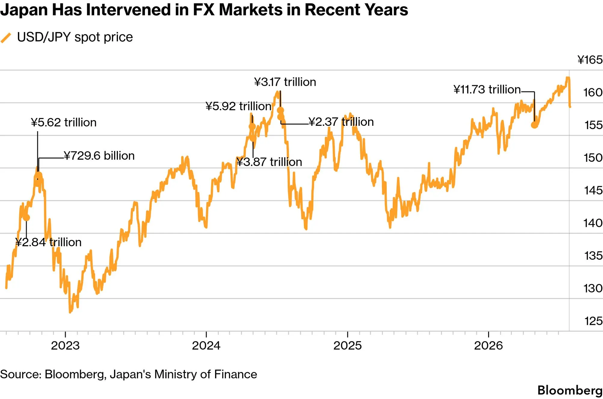 chart-1.png chart-1.png