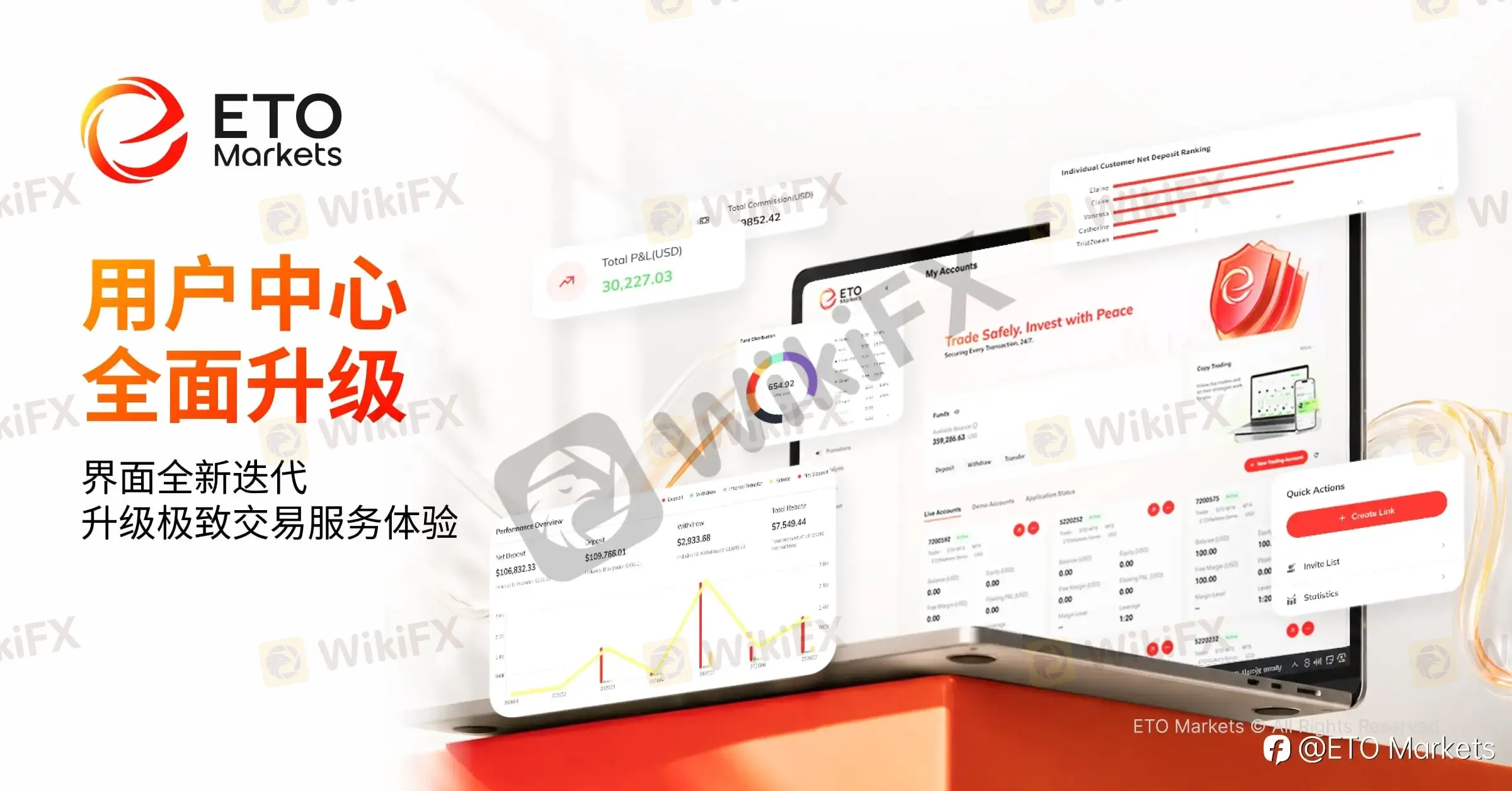 ETO Markets 用户中心全面升级｜界面全新迭代，升级极致资产管理体验