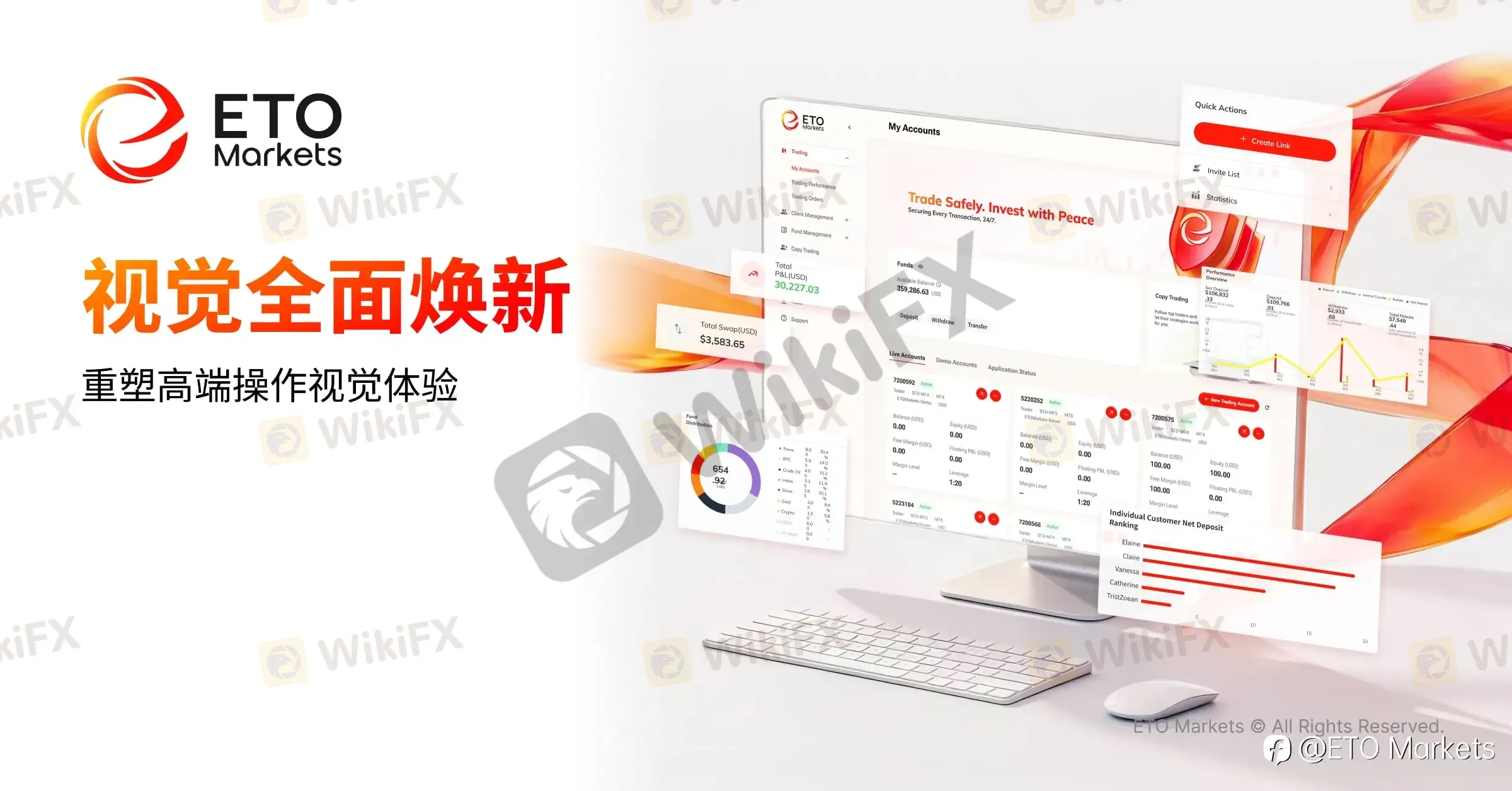 ETO Markets 用户中心全面升级｜界面全新迭代，升级极致资产管理体验