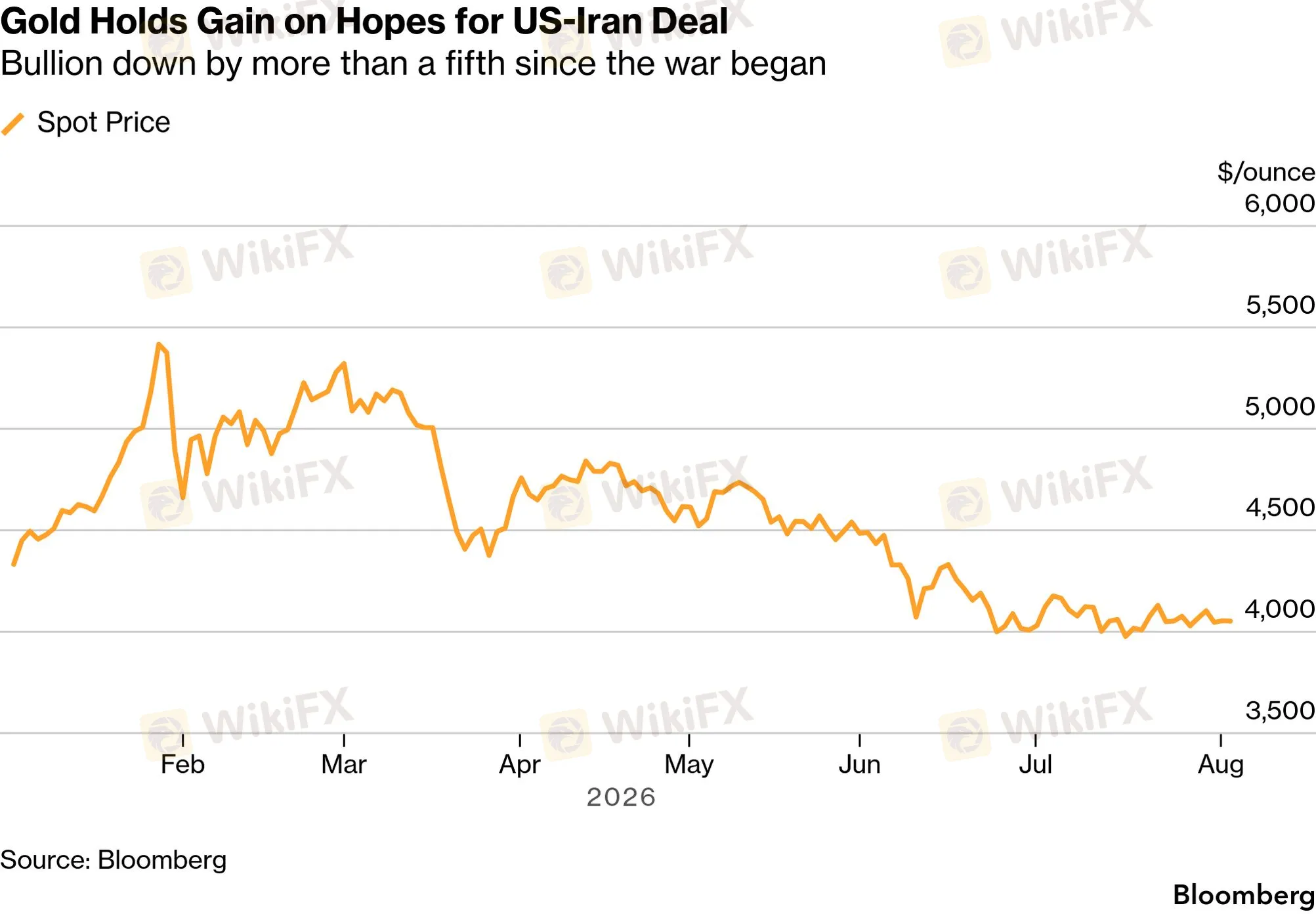 chart-3.png