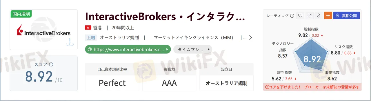 Interactive Brokers.png