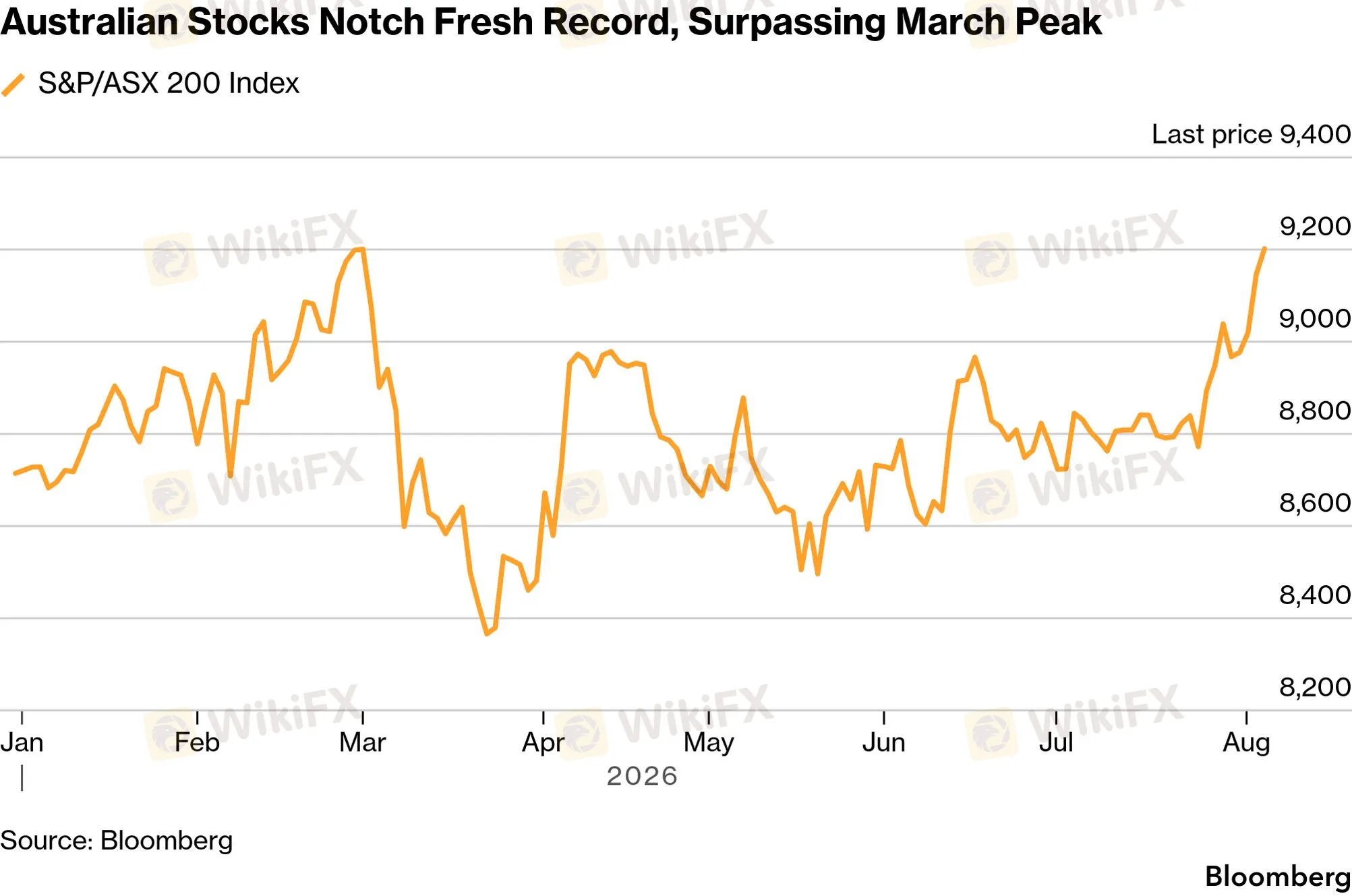chart-1.png chart-1.png