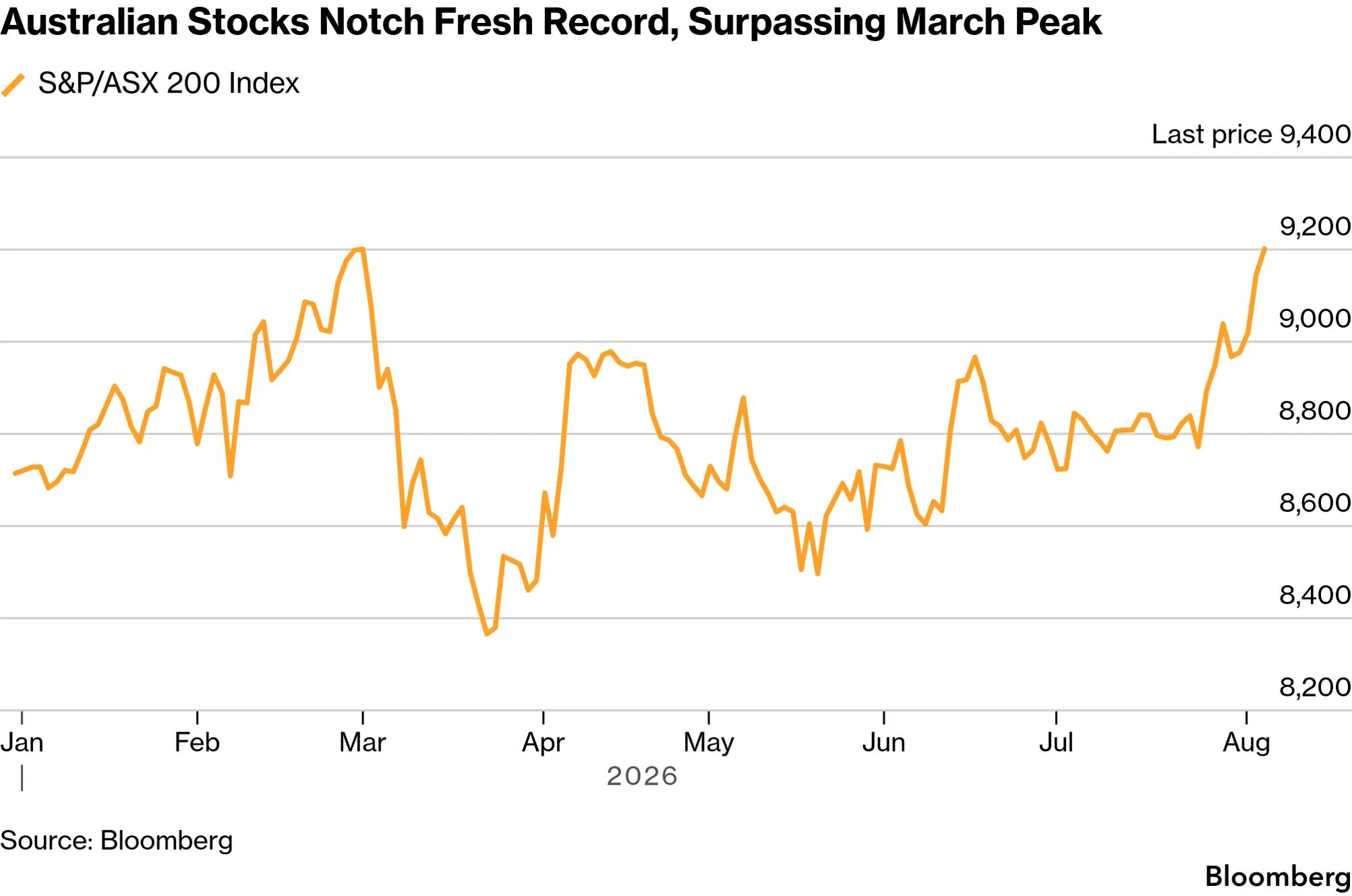 chart-1.png chart-1.png