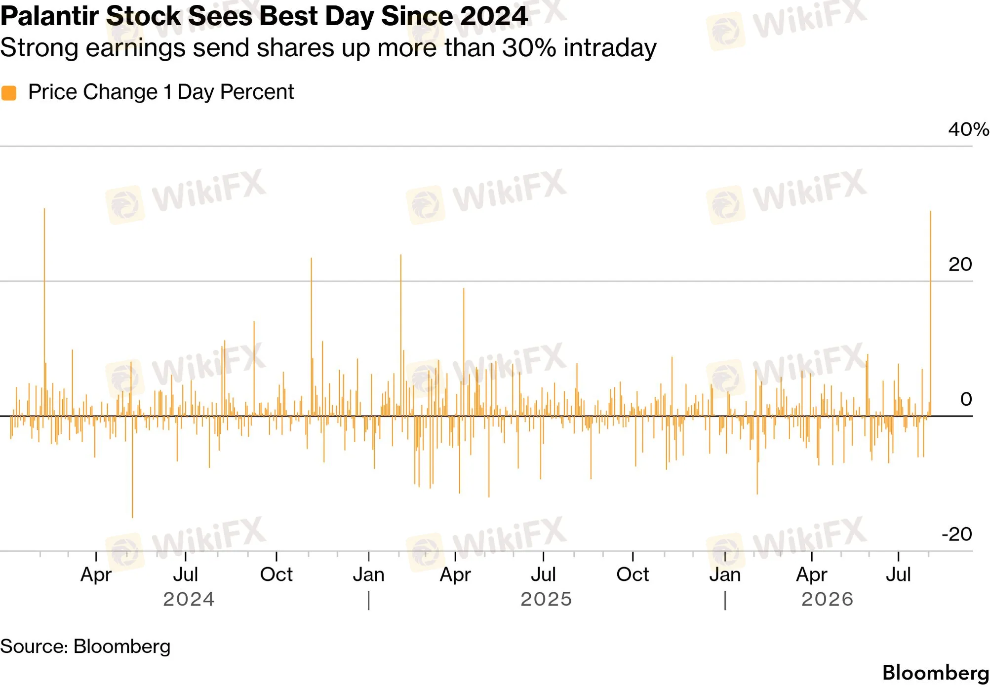 chart-2.png chart-2.png