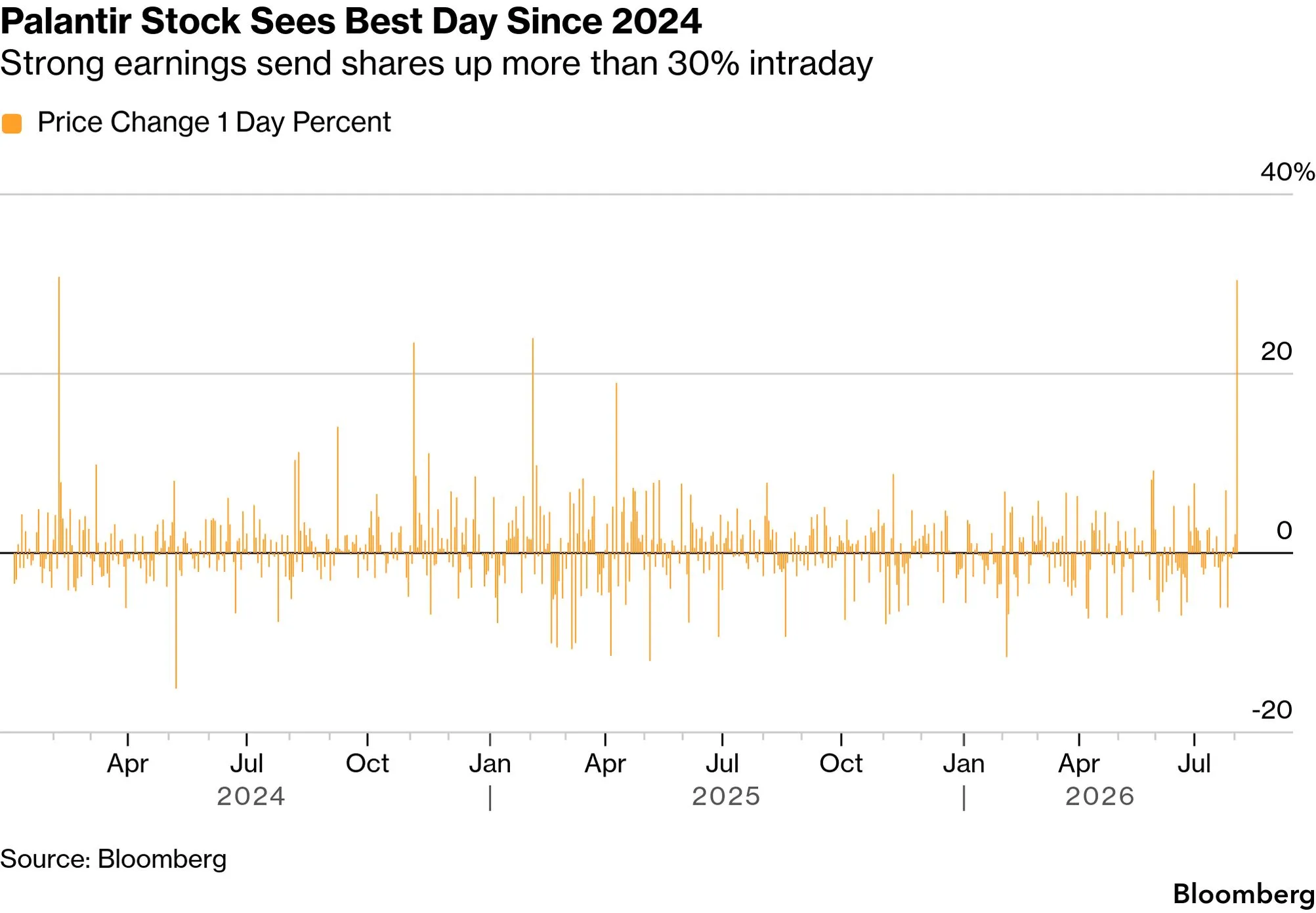 chart-2.png chart-2.png