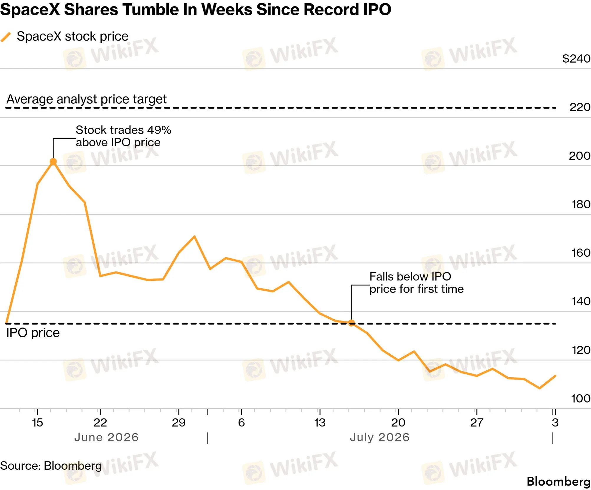 chart-10.png chart-10.png