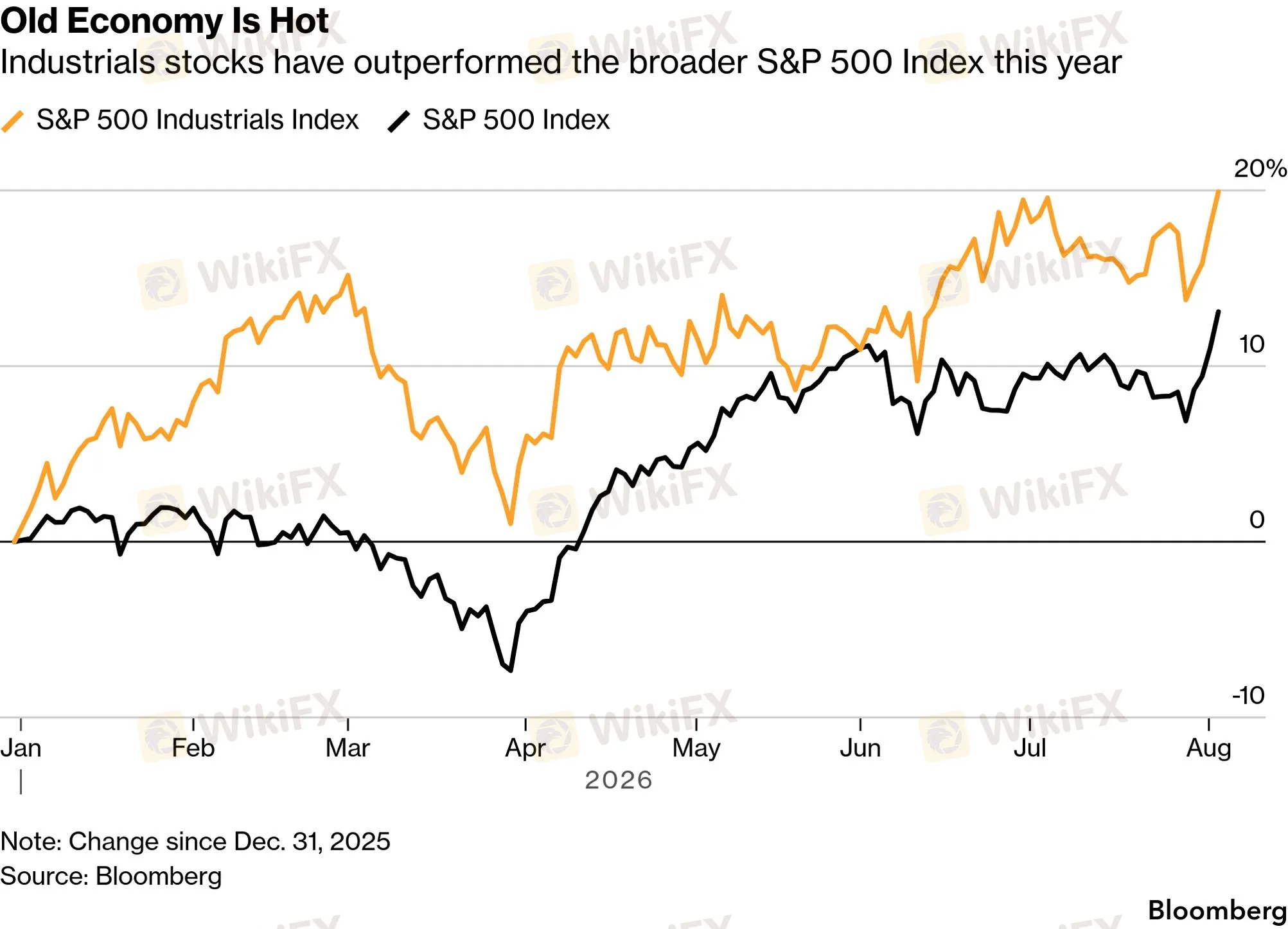 chart-12.png chart-12.png
