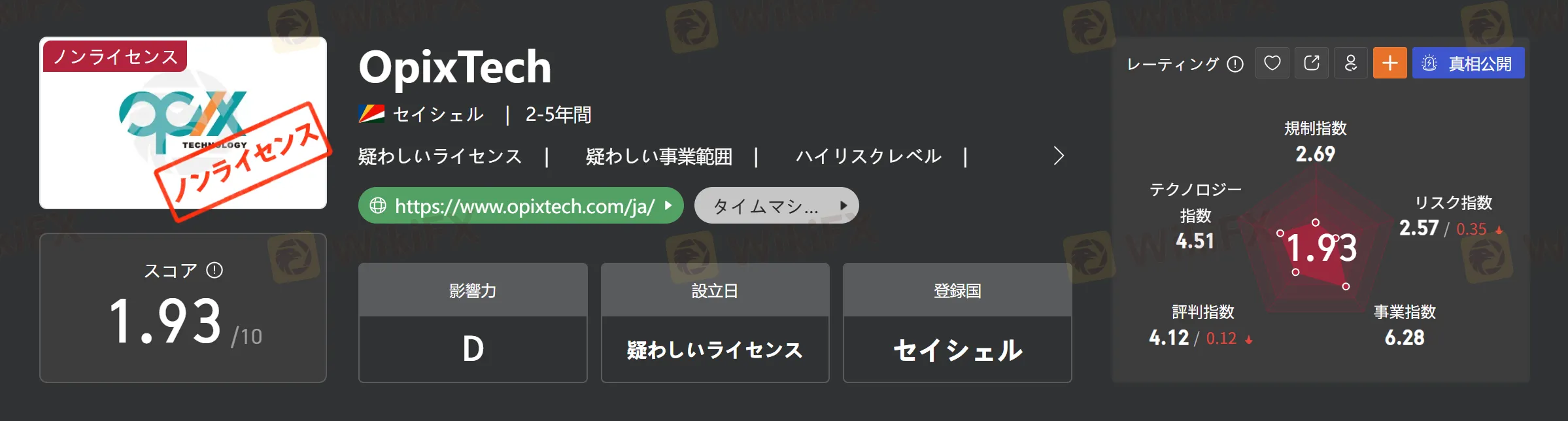 OPIX.png OPIX.png