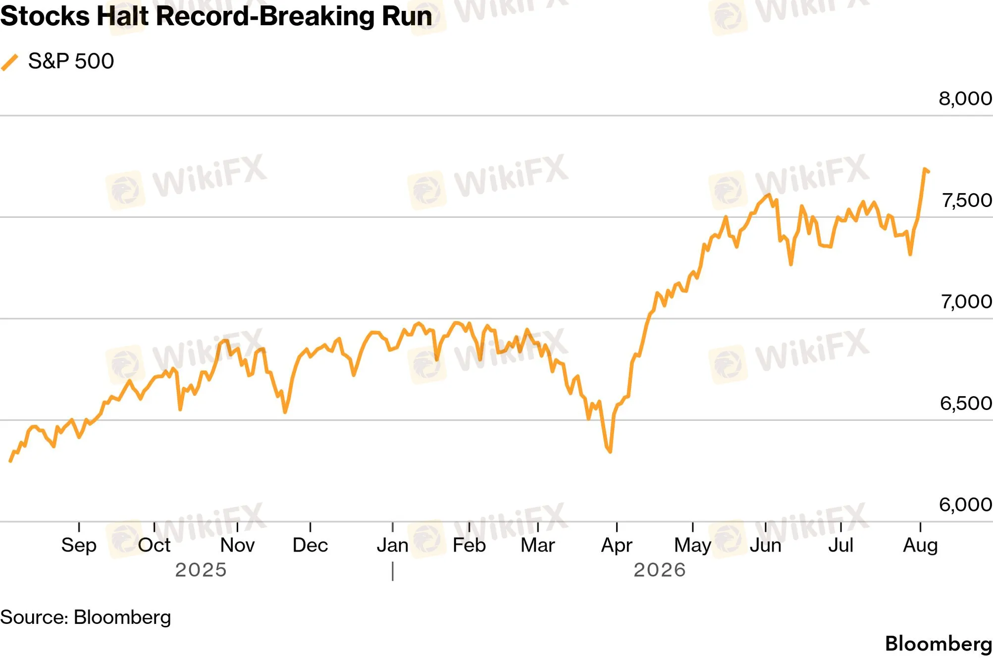 chart-1.png chart-1.png