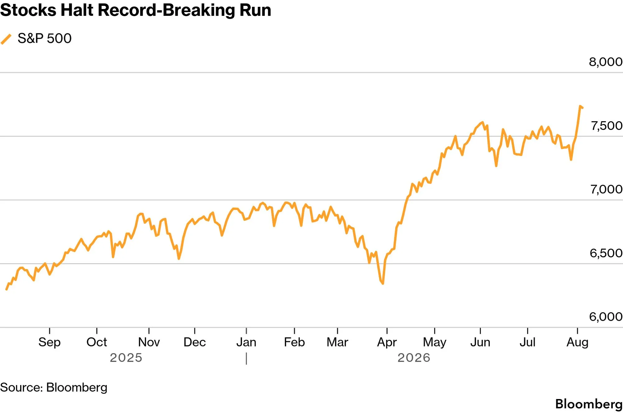 chart-1.png chart-1.png