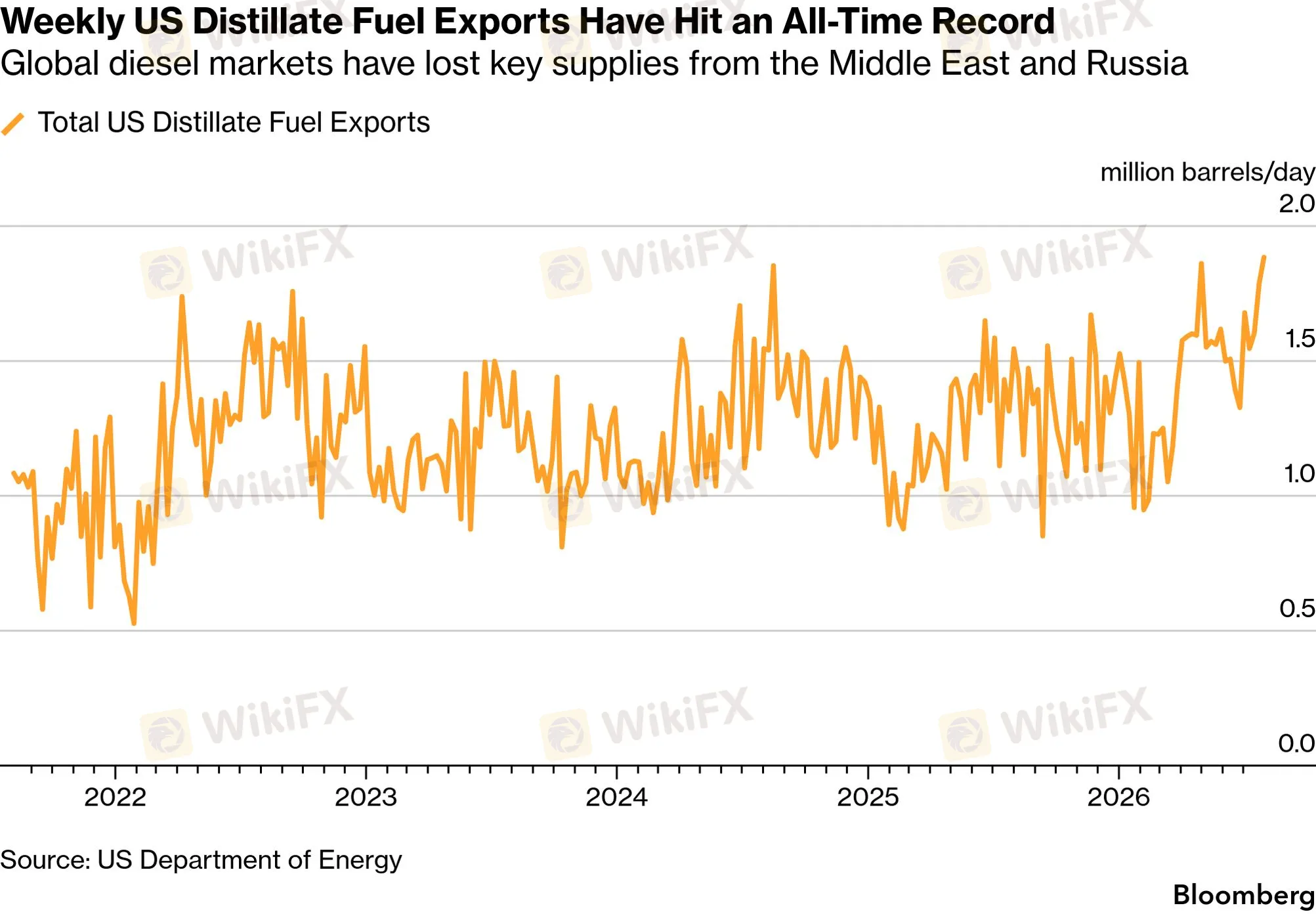 chart-2.png chart-2.png