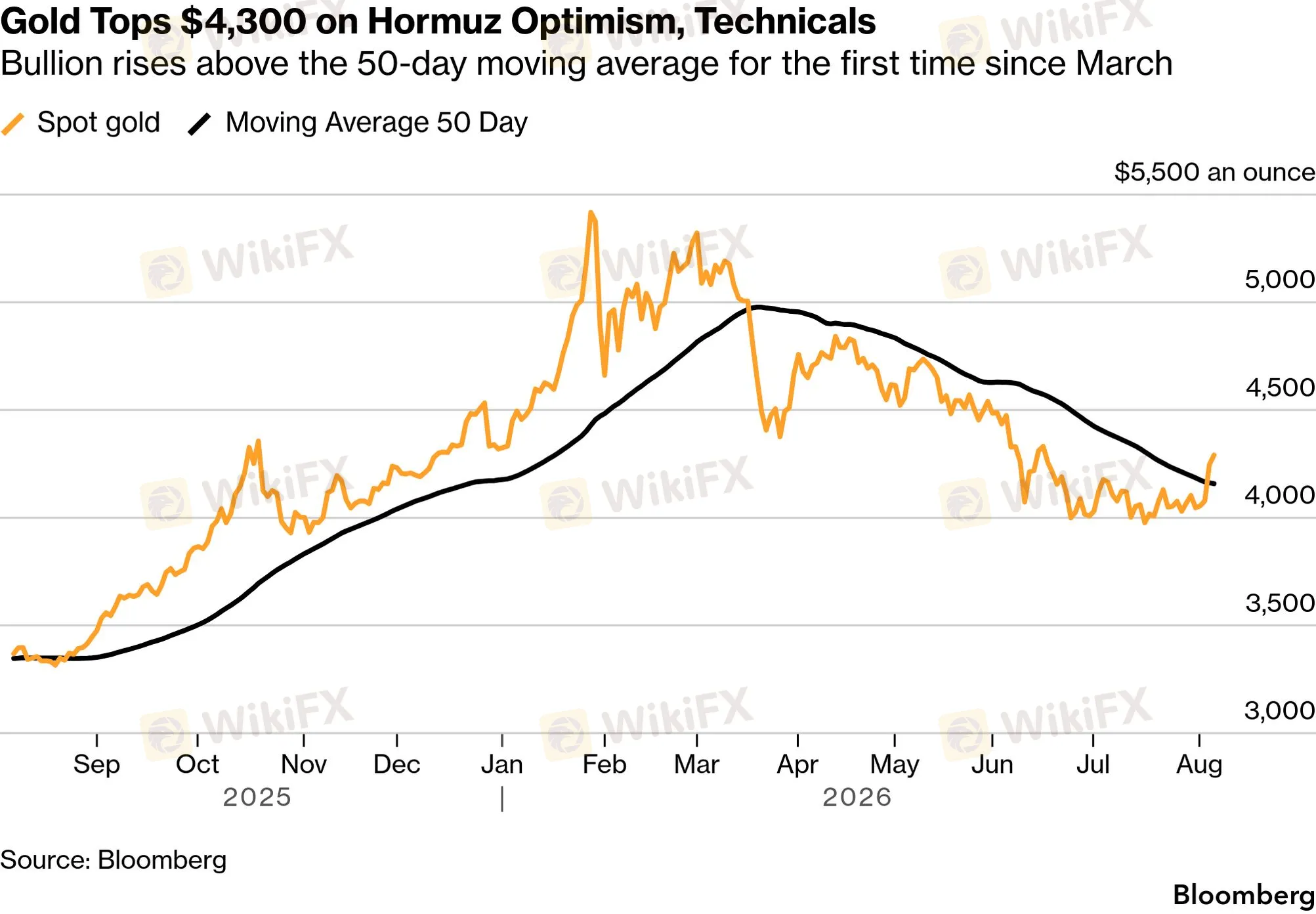 chart-3.png chart-3.png