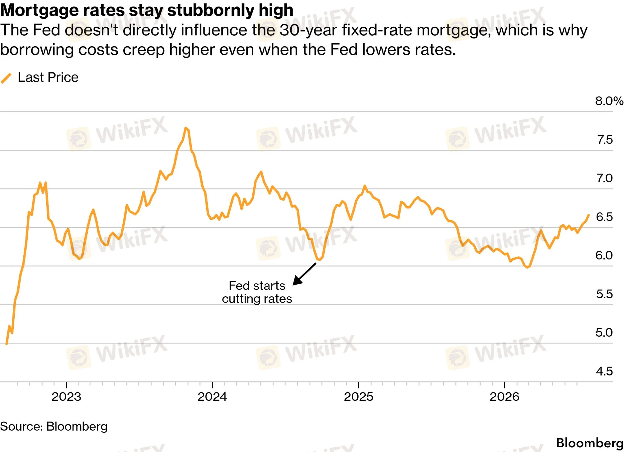 chart-4.png chart-4.png