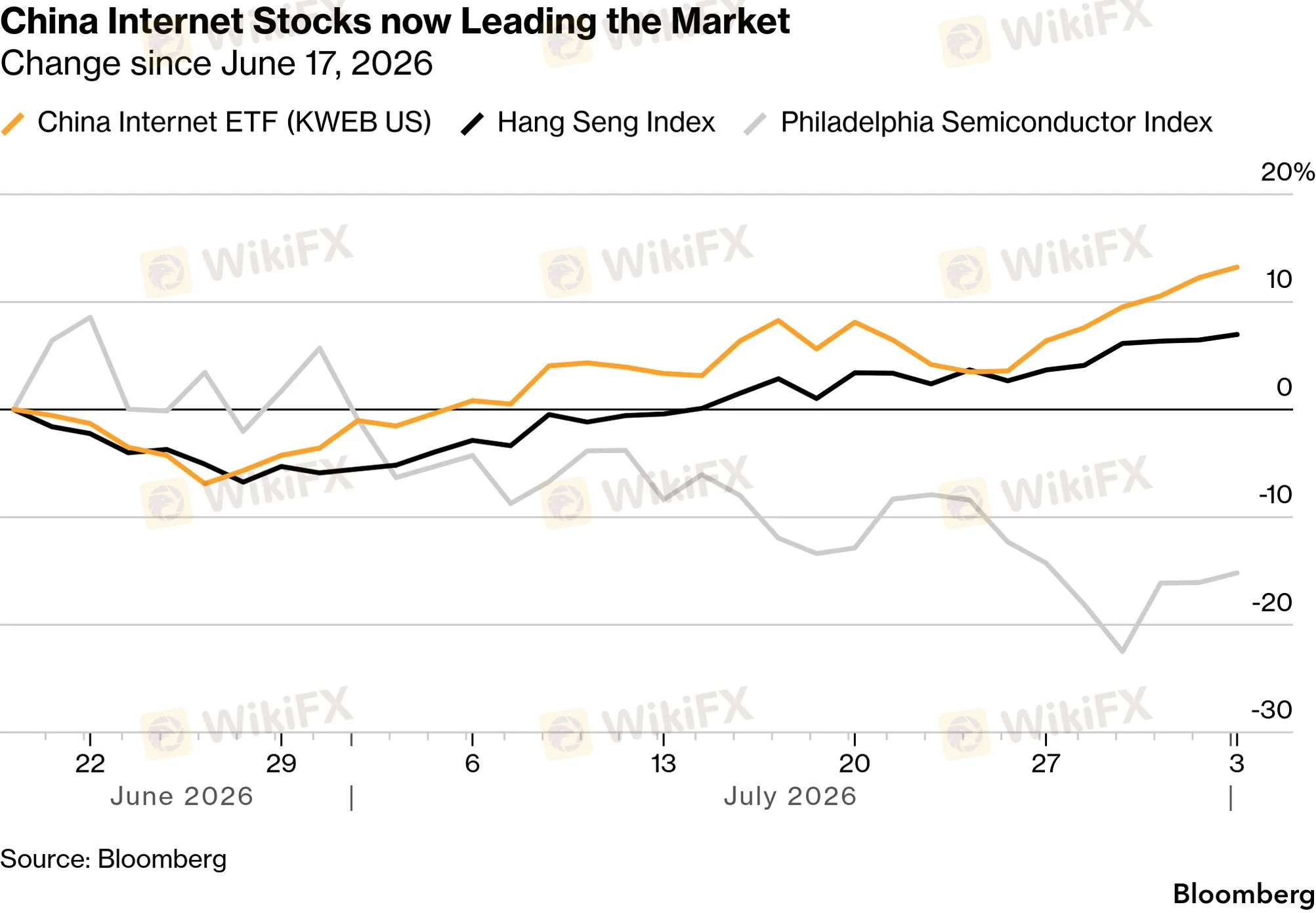 chart-5.png chart-5.png