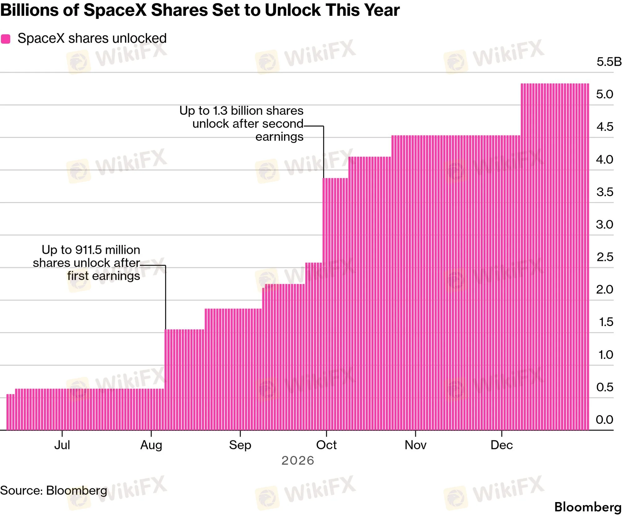 chart-6.png chart-6.png