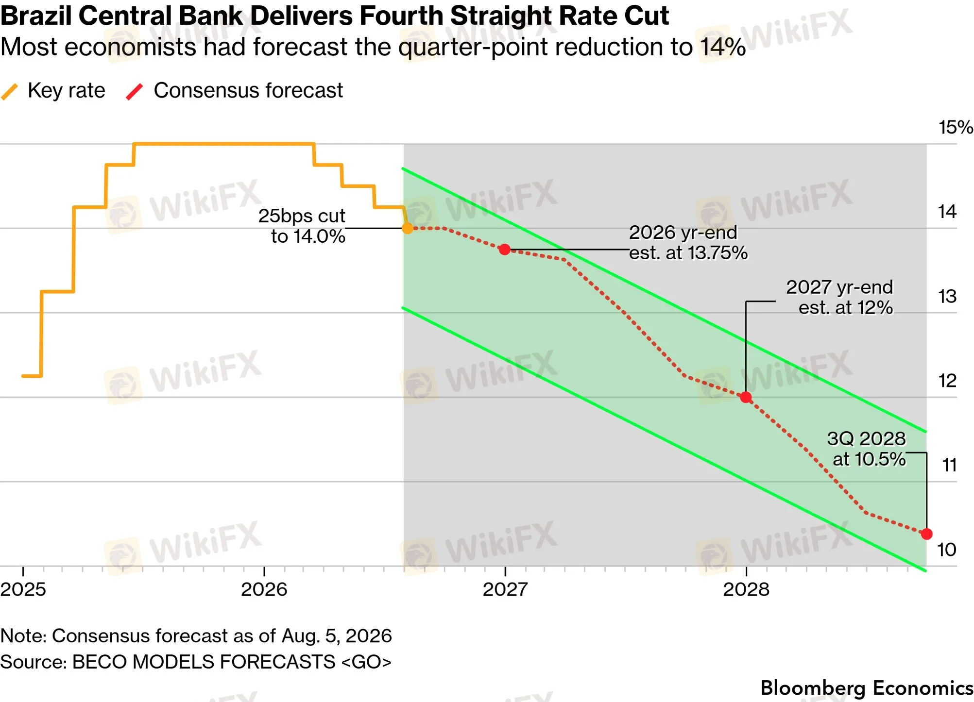 chart-7.png chart-7.png