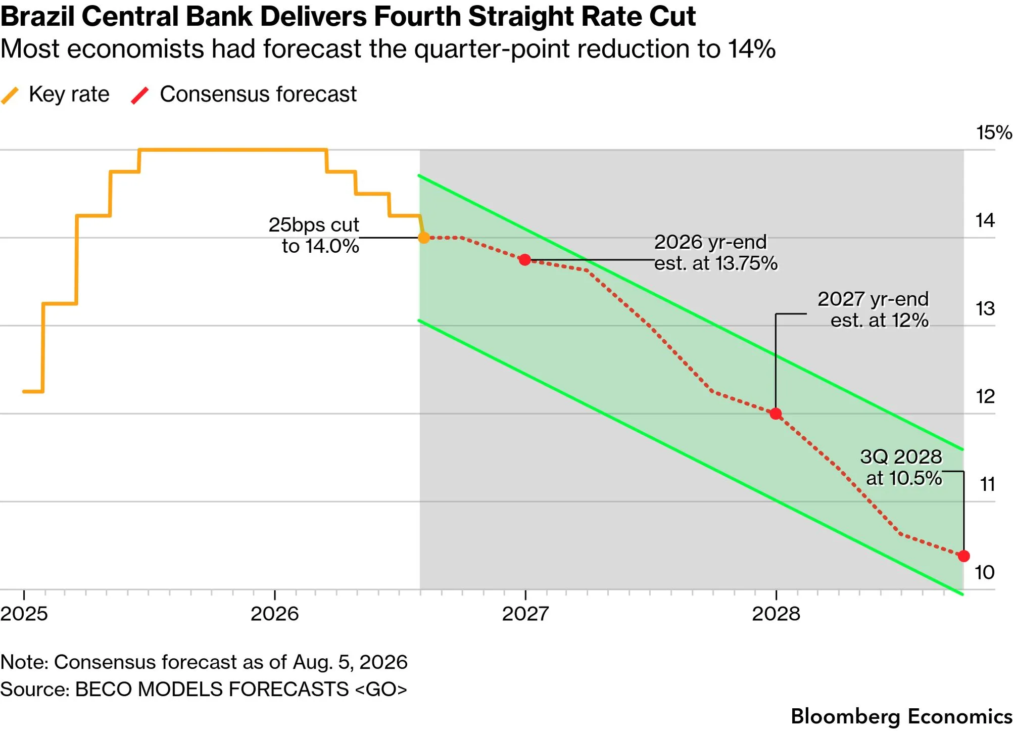 chart-7.png chart-7.png