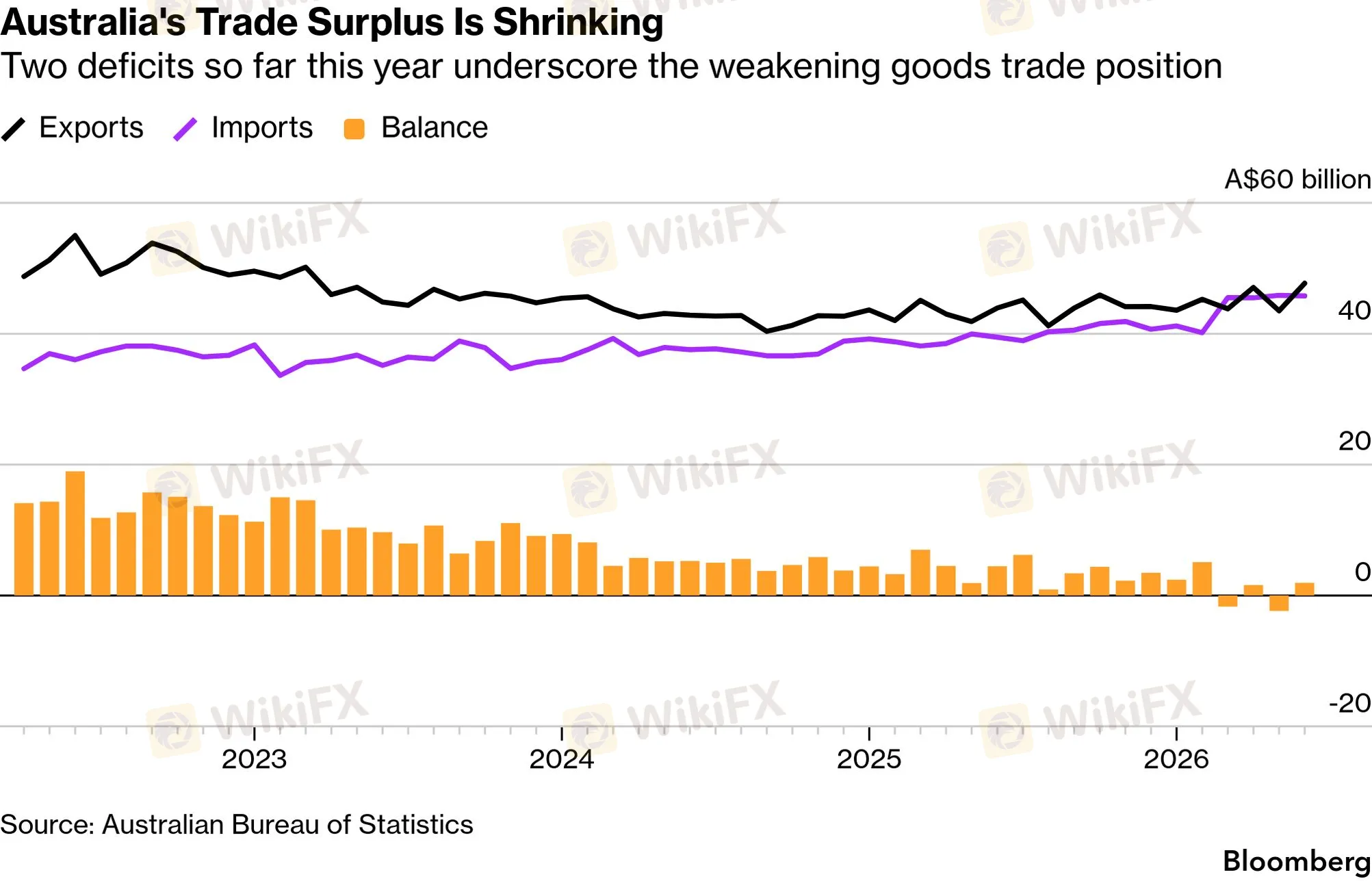 chart-8.png chart-8.png