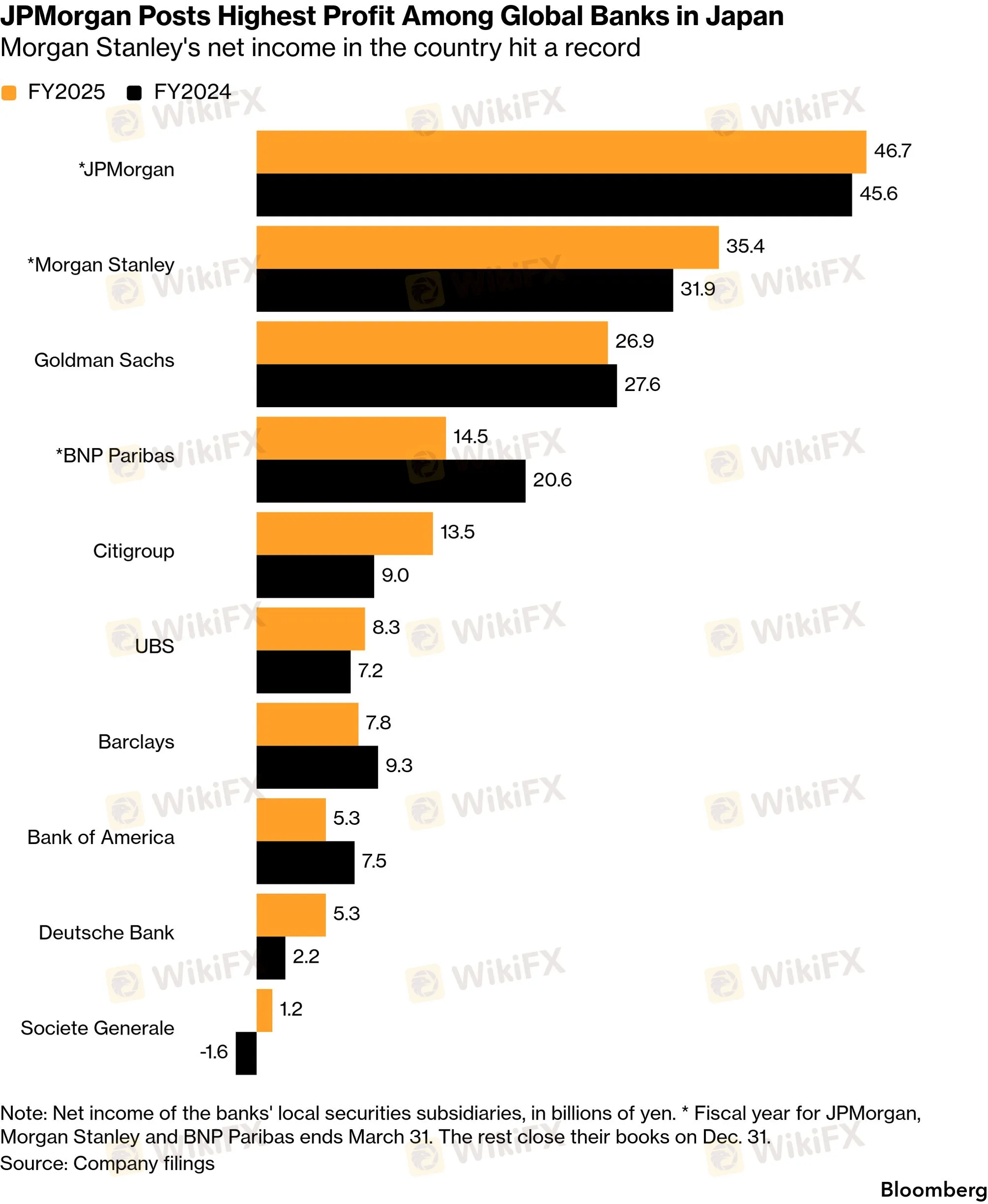chart-10.png chart-10.png