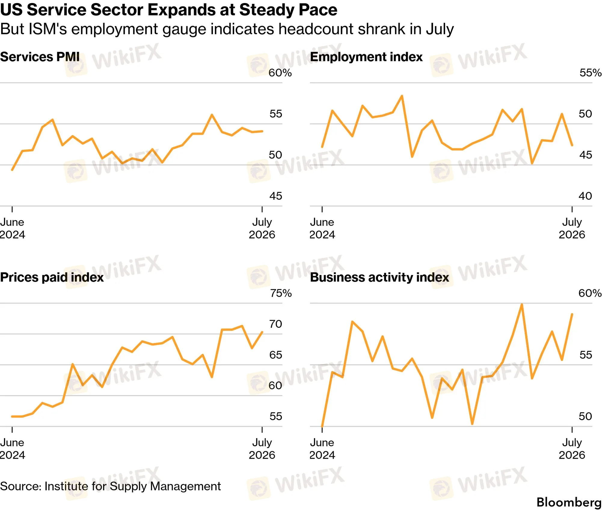 chart-11.png chart-11.png